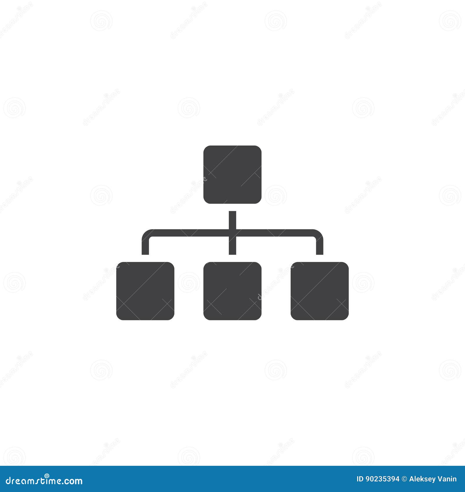 Sitemap Chart