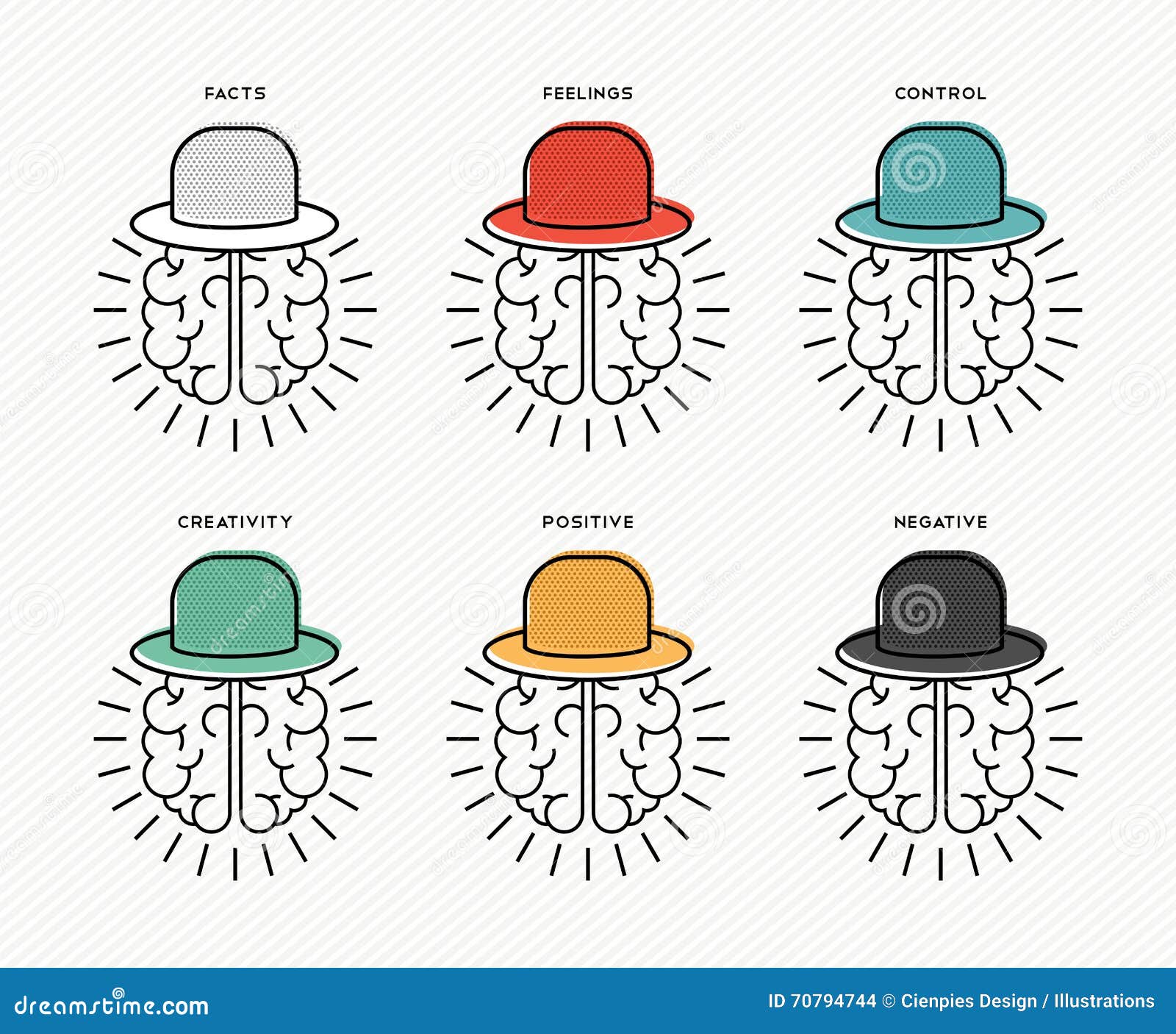 six thinking hats concept  with human brains