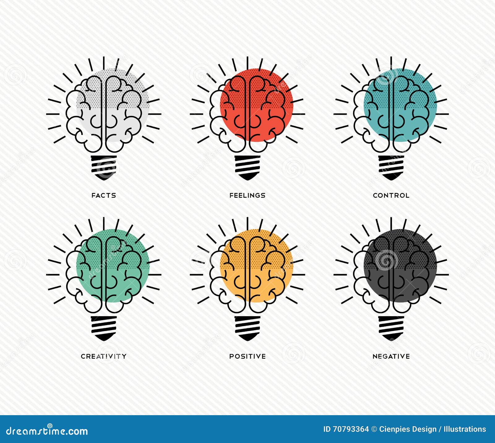 six thinking hats human brain concept 