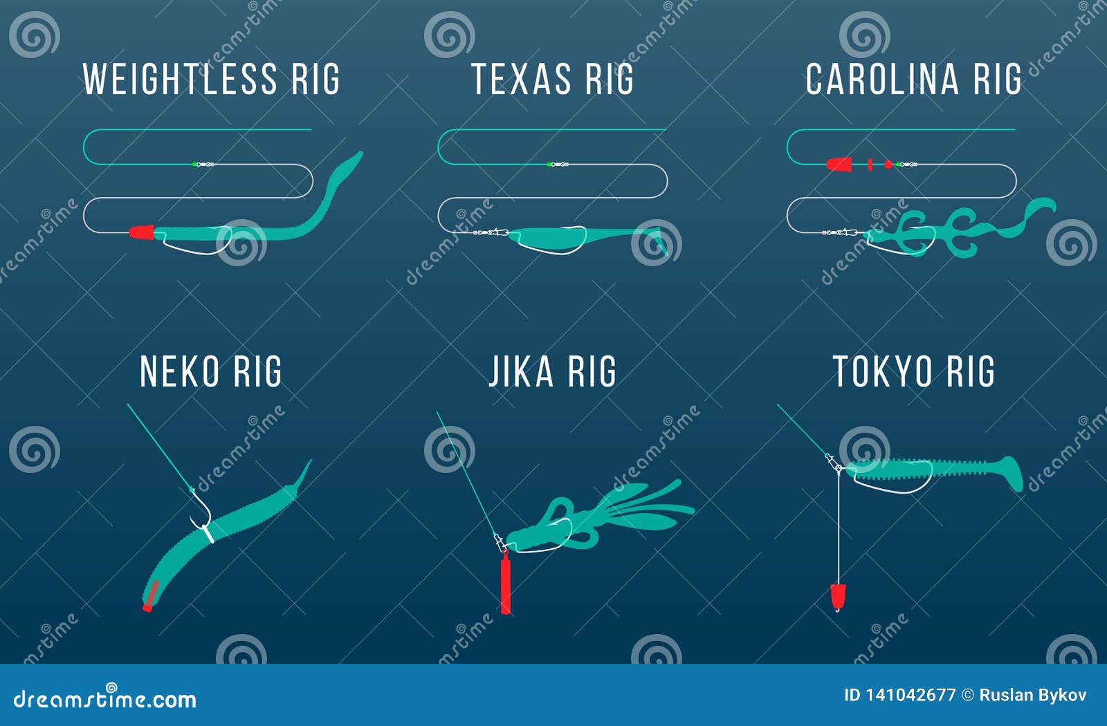 Six Types of Finesse Rigs for Bass Stock Vector - Illustration of fishing,  outdoors: 141042677