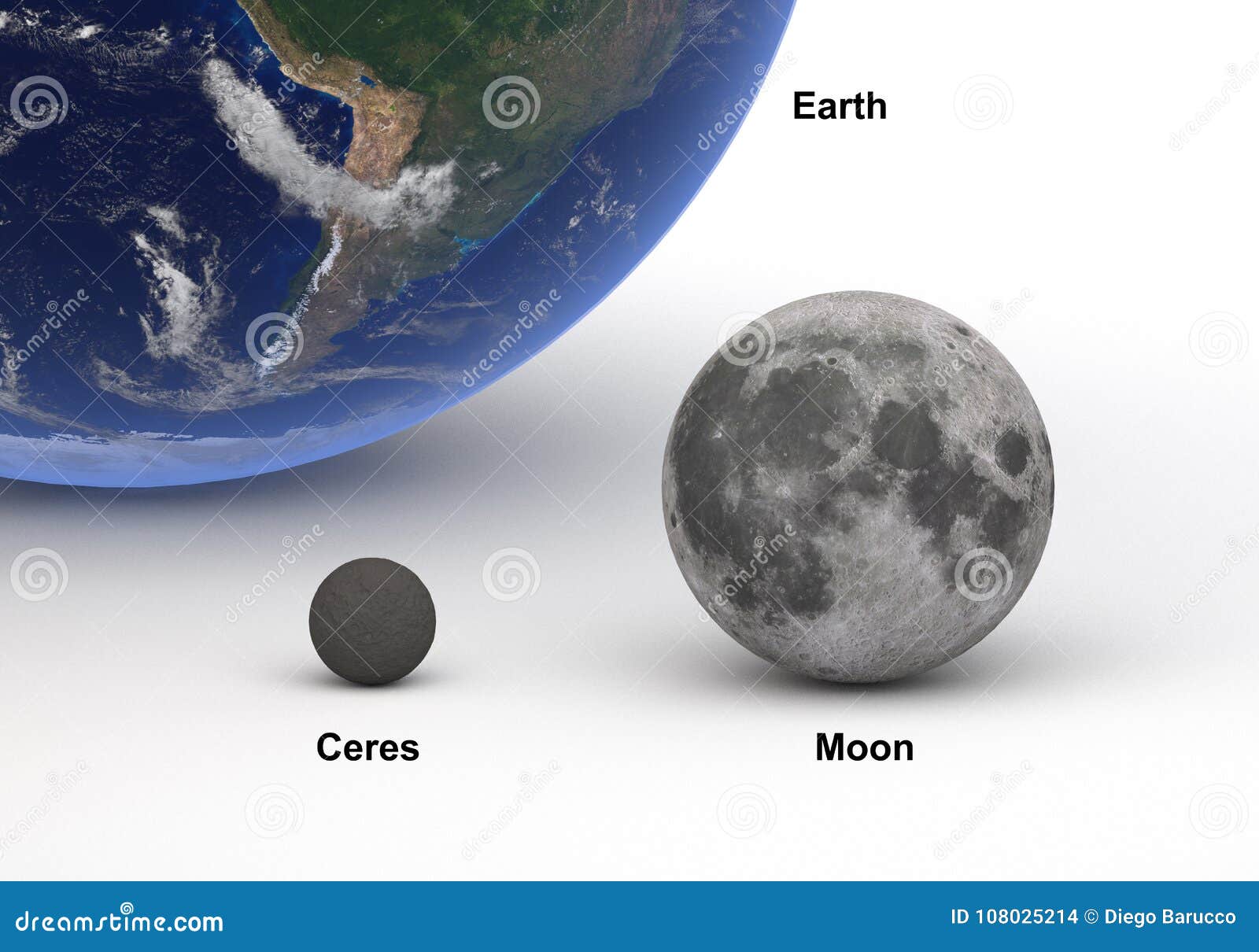 Earth Moon Size Comparison