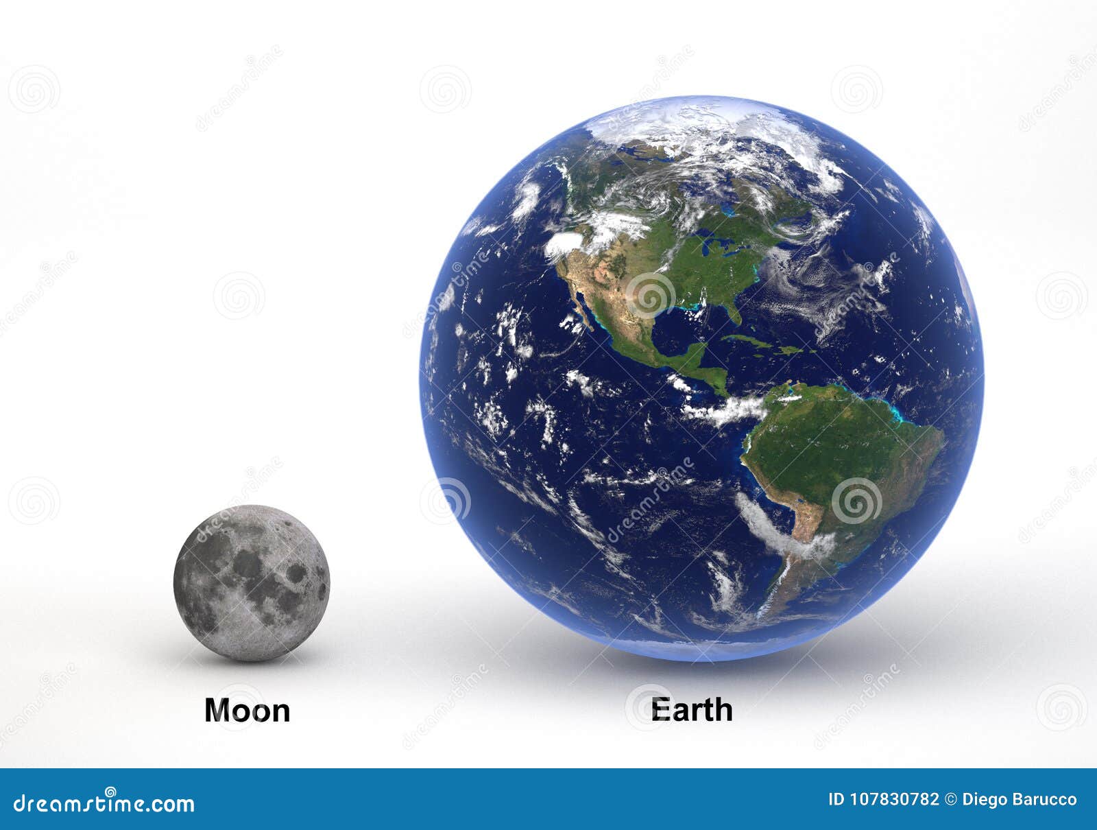 the size of the moon compared to earth