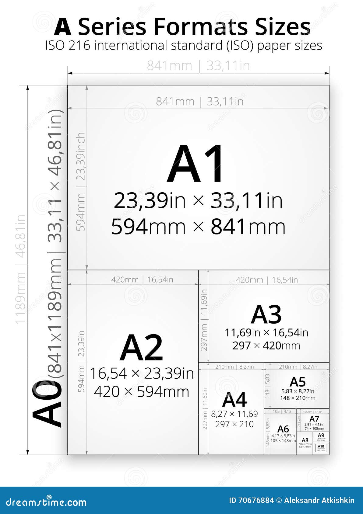 Size Of Chart Paper In Inches