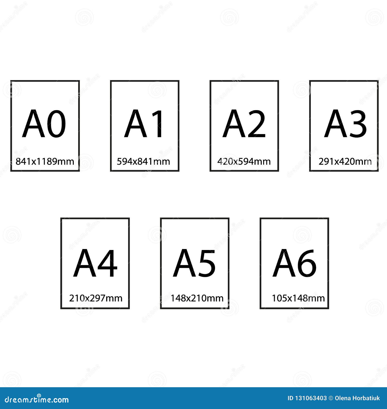 Size Comparison Chart