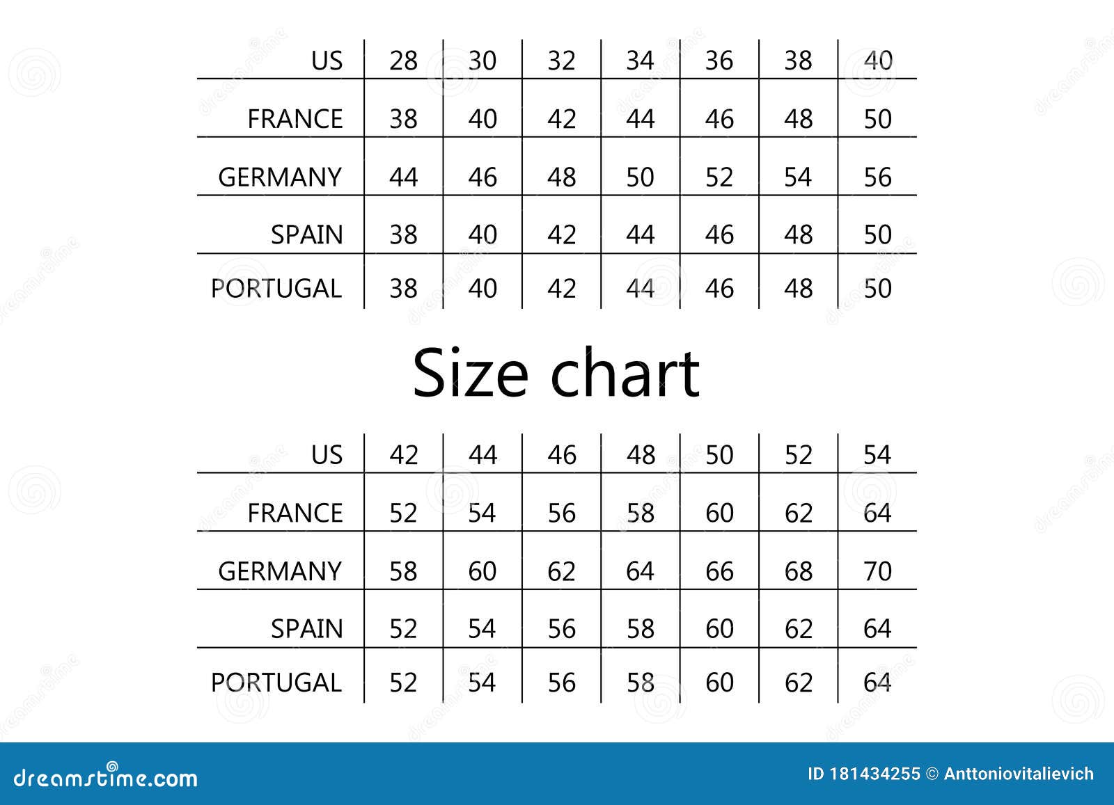 Size Table Size Chart Illustration Different Sizes Stock Vector Illustration of measure
