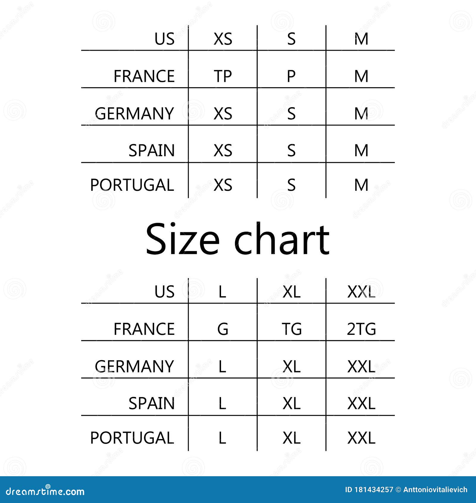 Chart Of Sizes