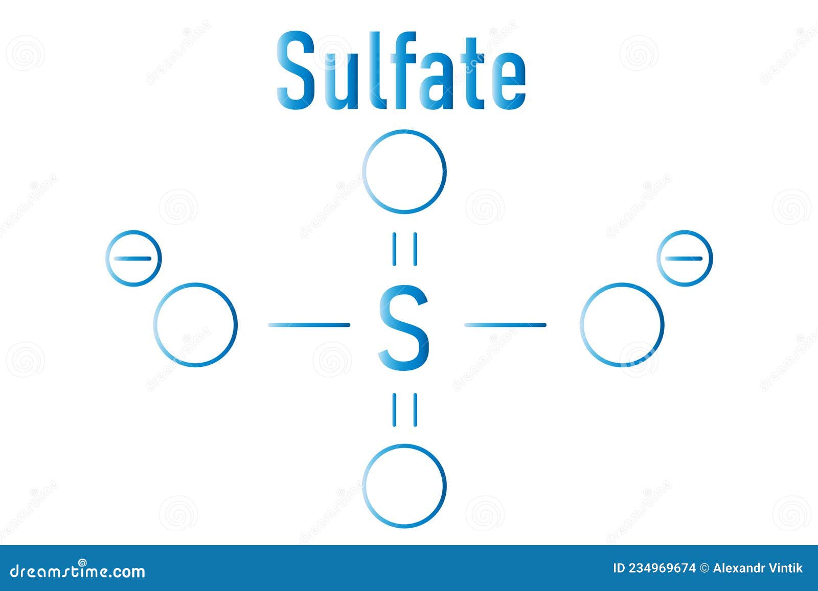 Skeletal Formula of Sulfate Anion, Chemical Structure. Stock Vector