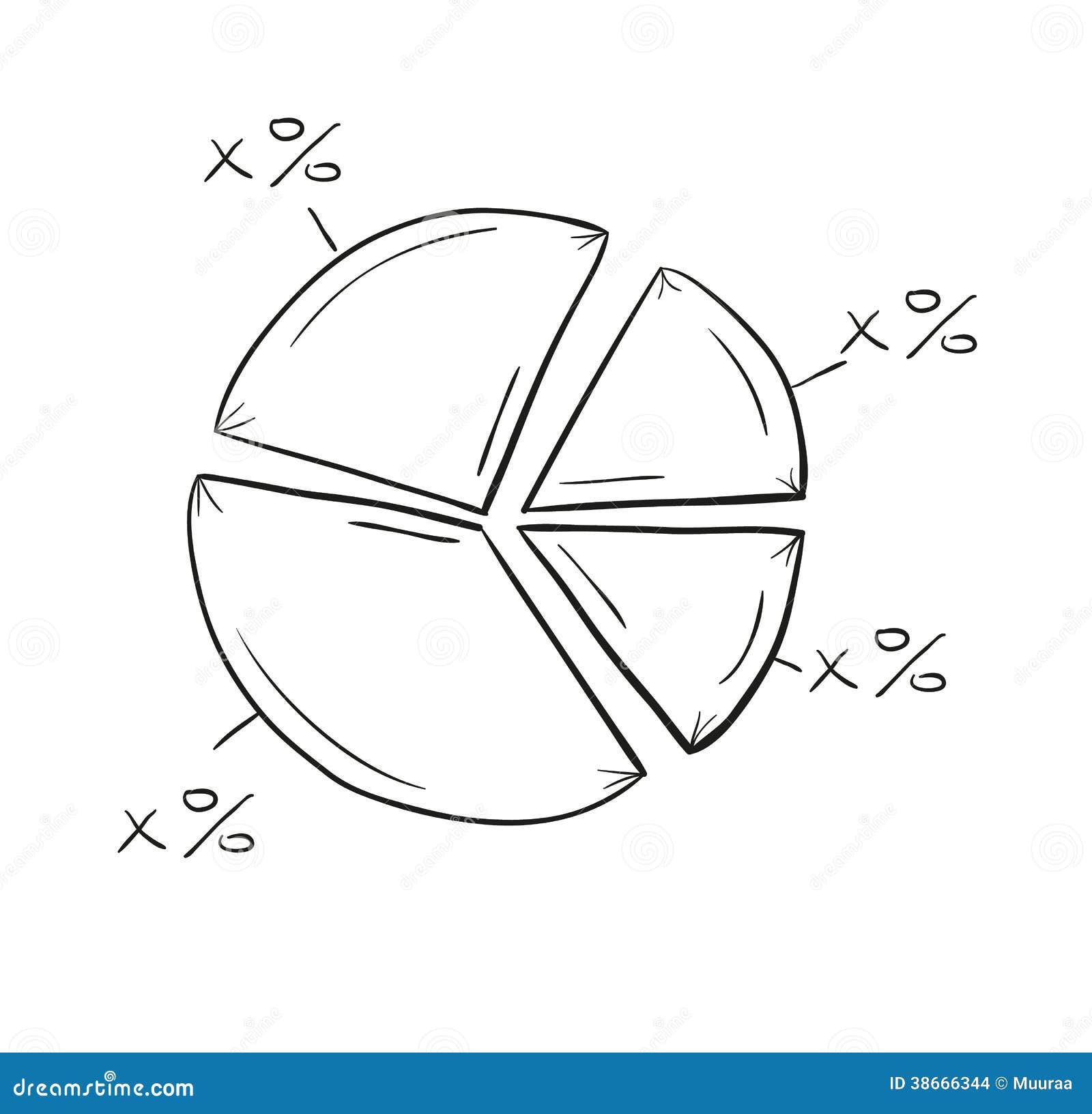 Drawing Of A Pie Chart