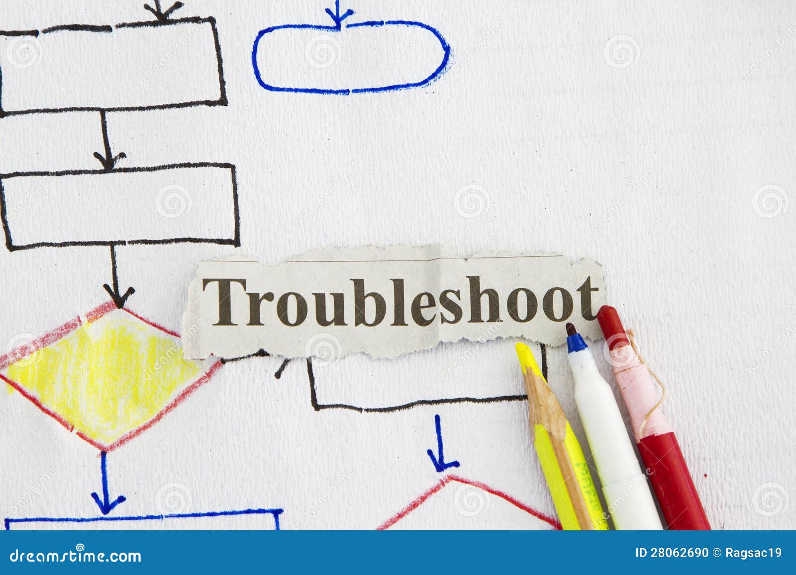 sketch of troubleshooting abstract