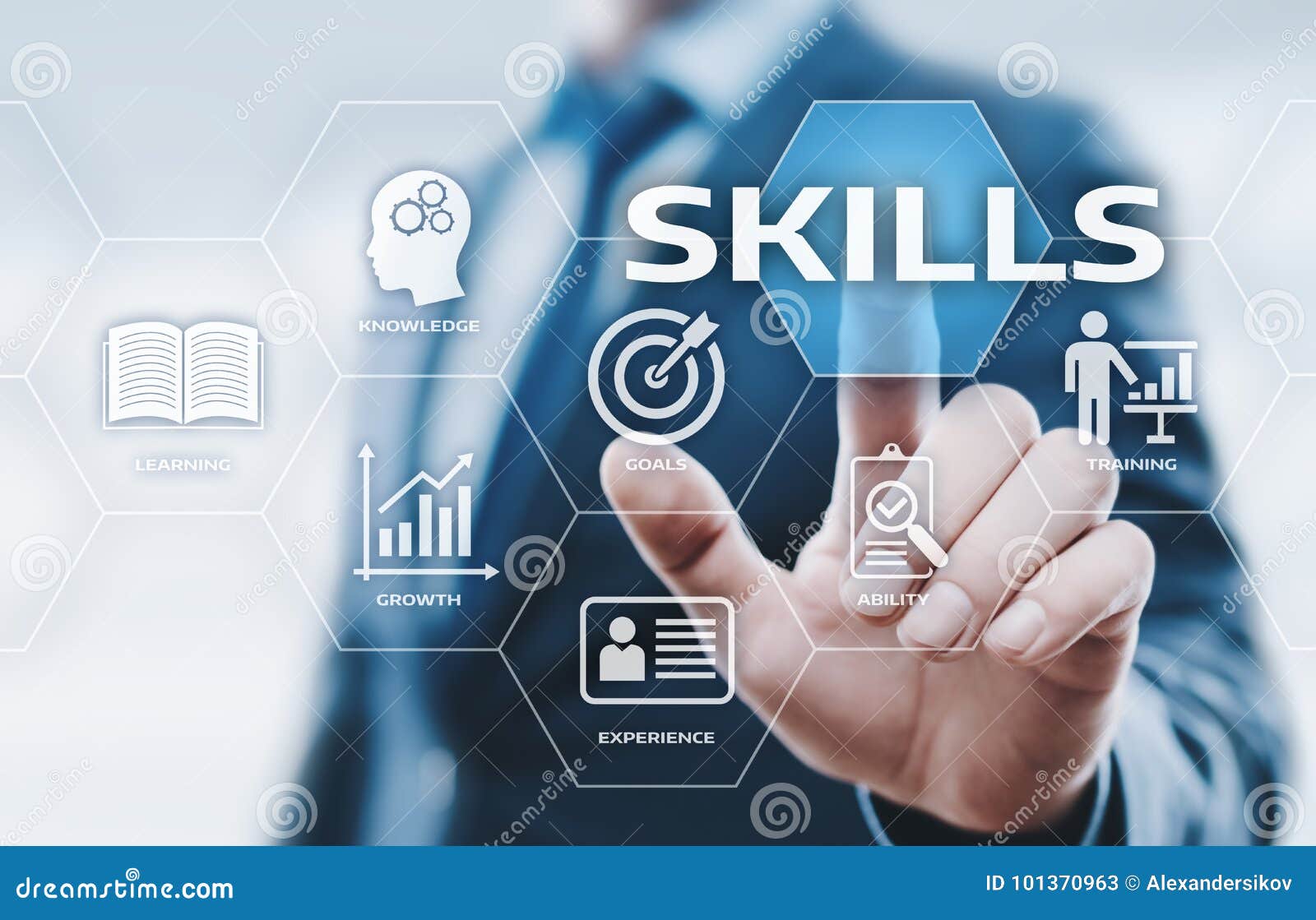 skill knowledge ability business internet technology concept