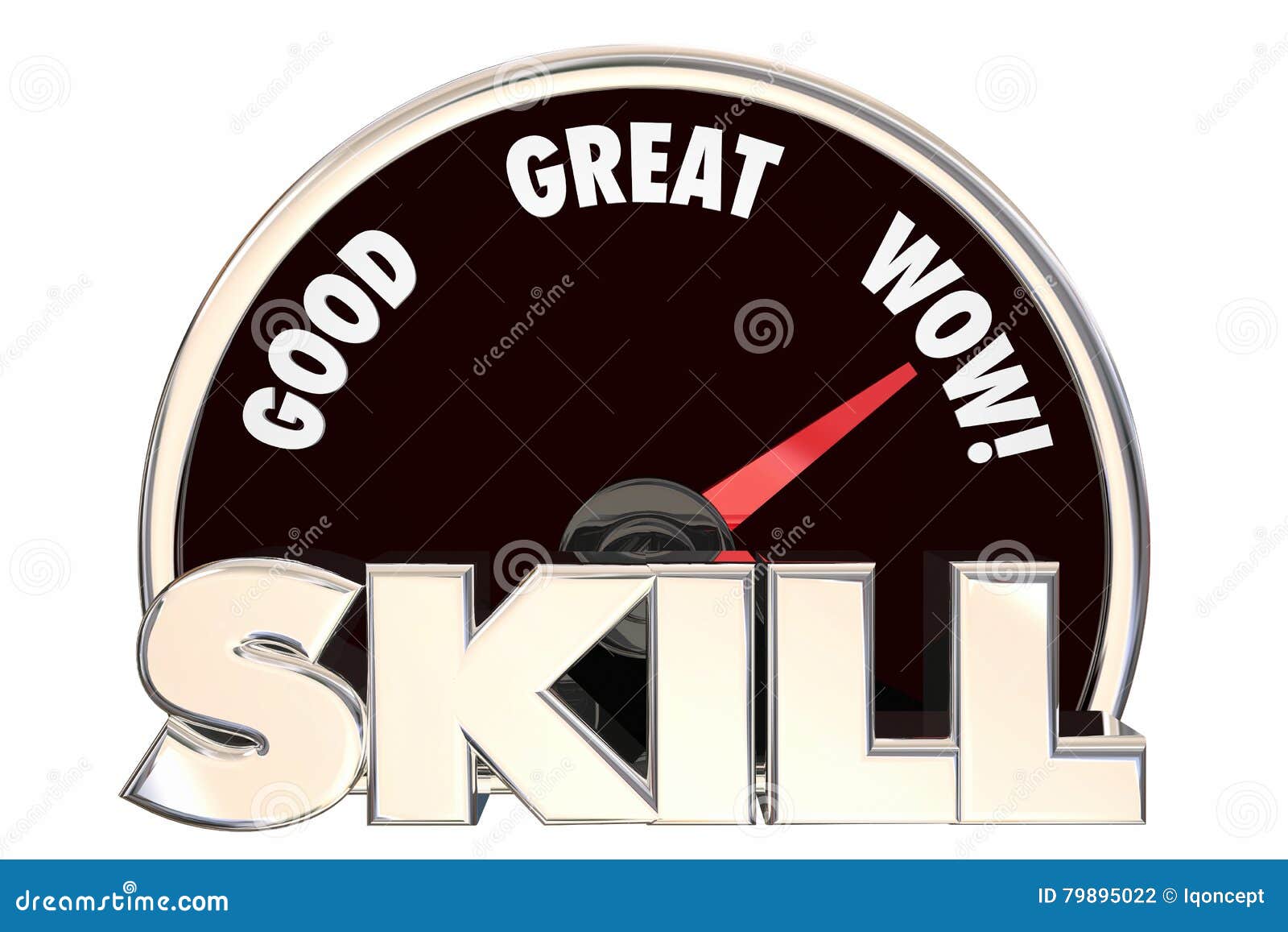 Talent Measurement Gauge Rating Level Skills Better High Feedback