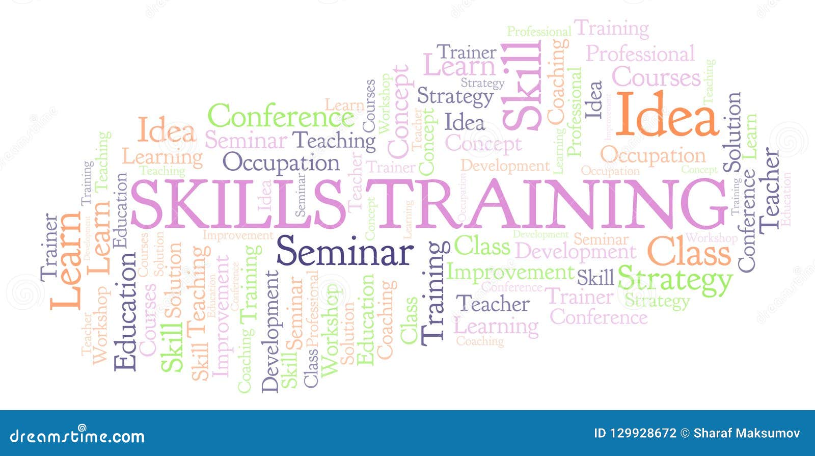 skills training word cloud.