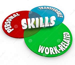 Transferable Skills Stock Illustrations 14 Transferable Skills Stock 
