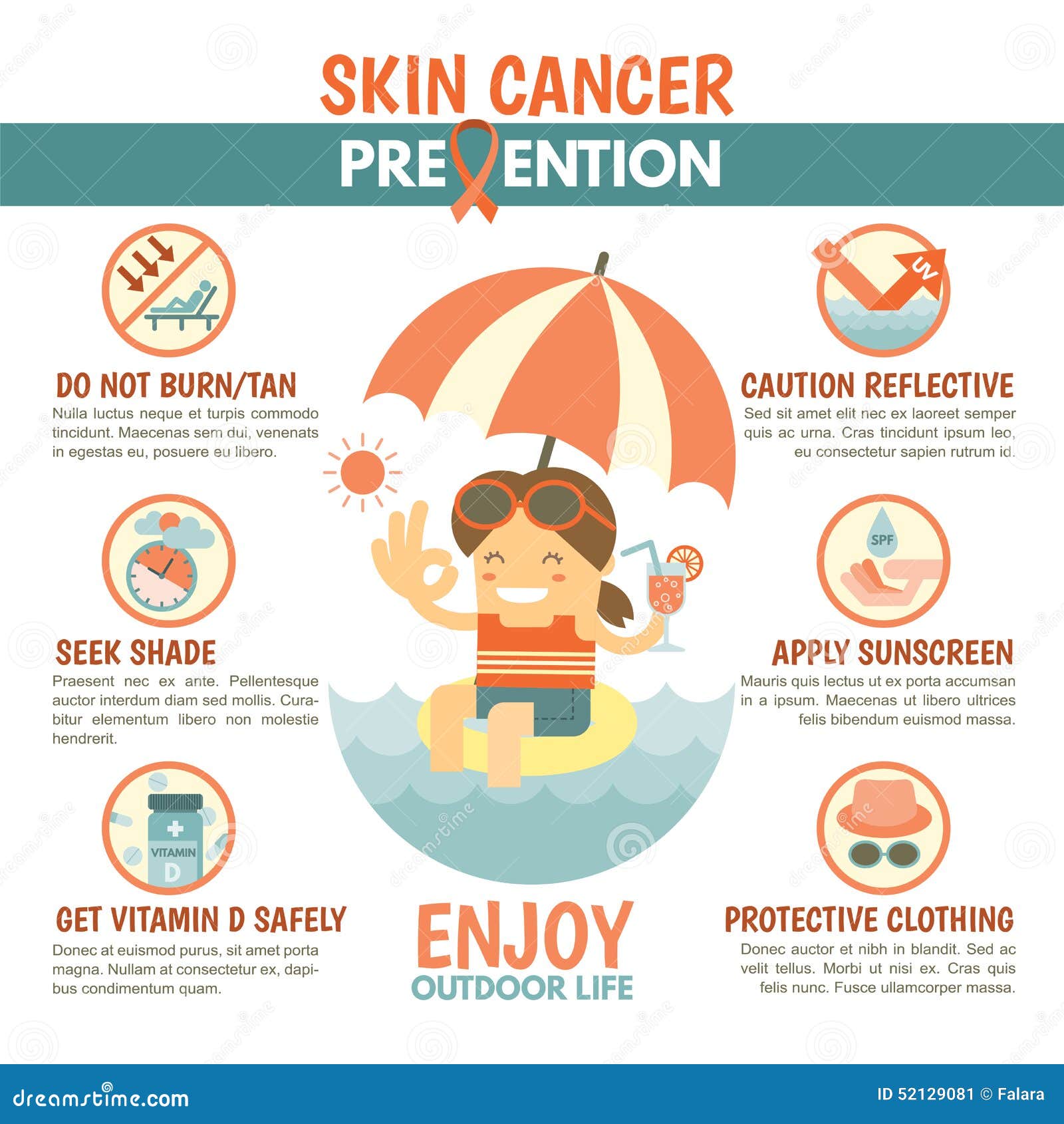 melanoma prevention