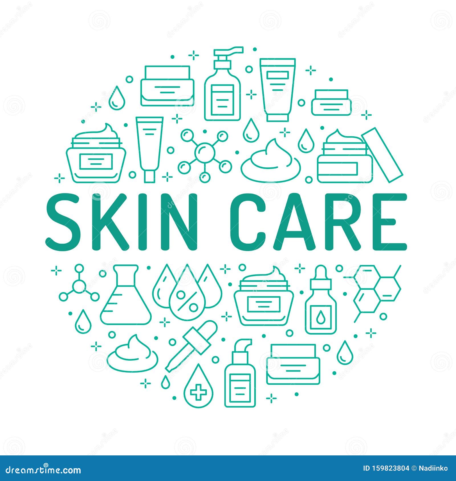 skin care circle poster with flat line icons. hyaluronic acid drop, serum, anti ageing compound retinol, moisturizing