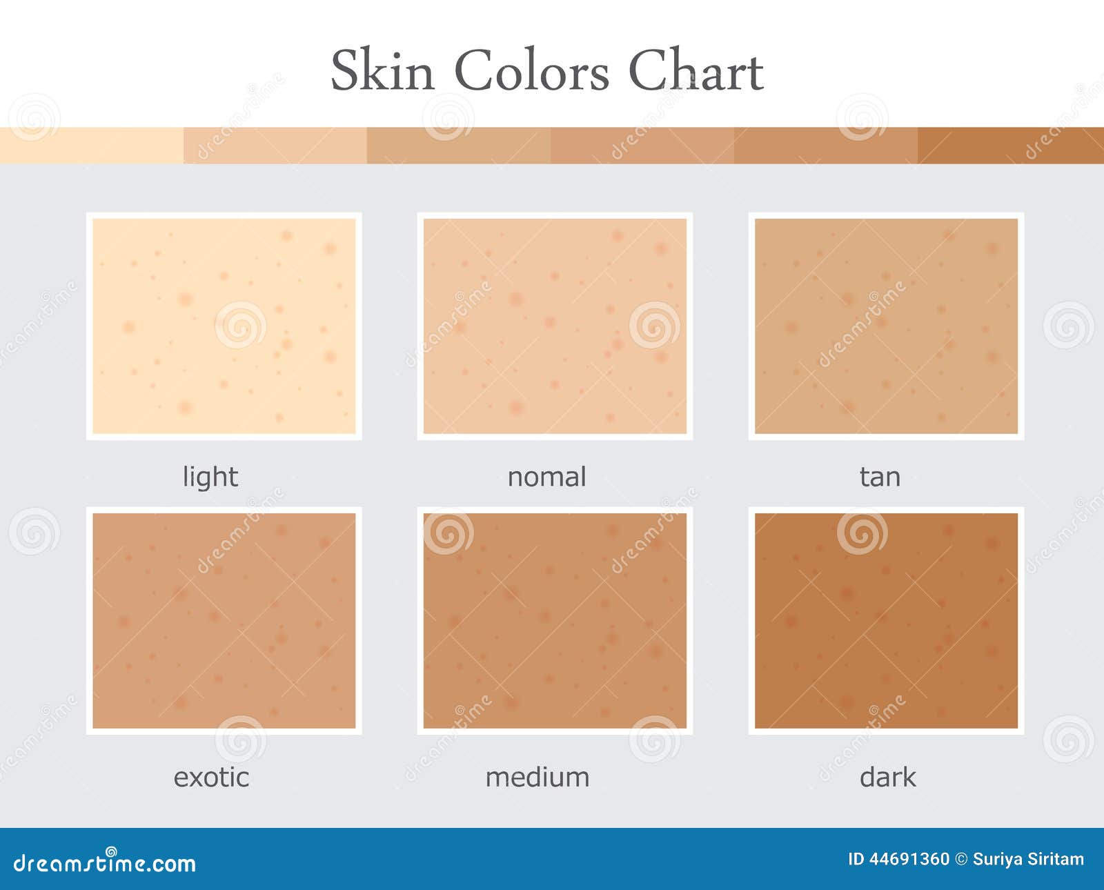 Dark Skin Tone Chart