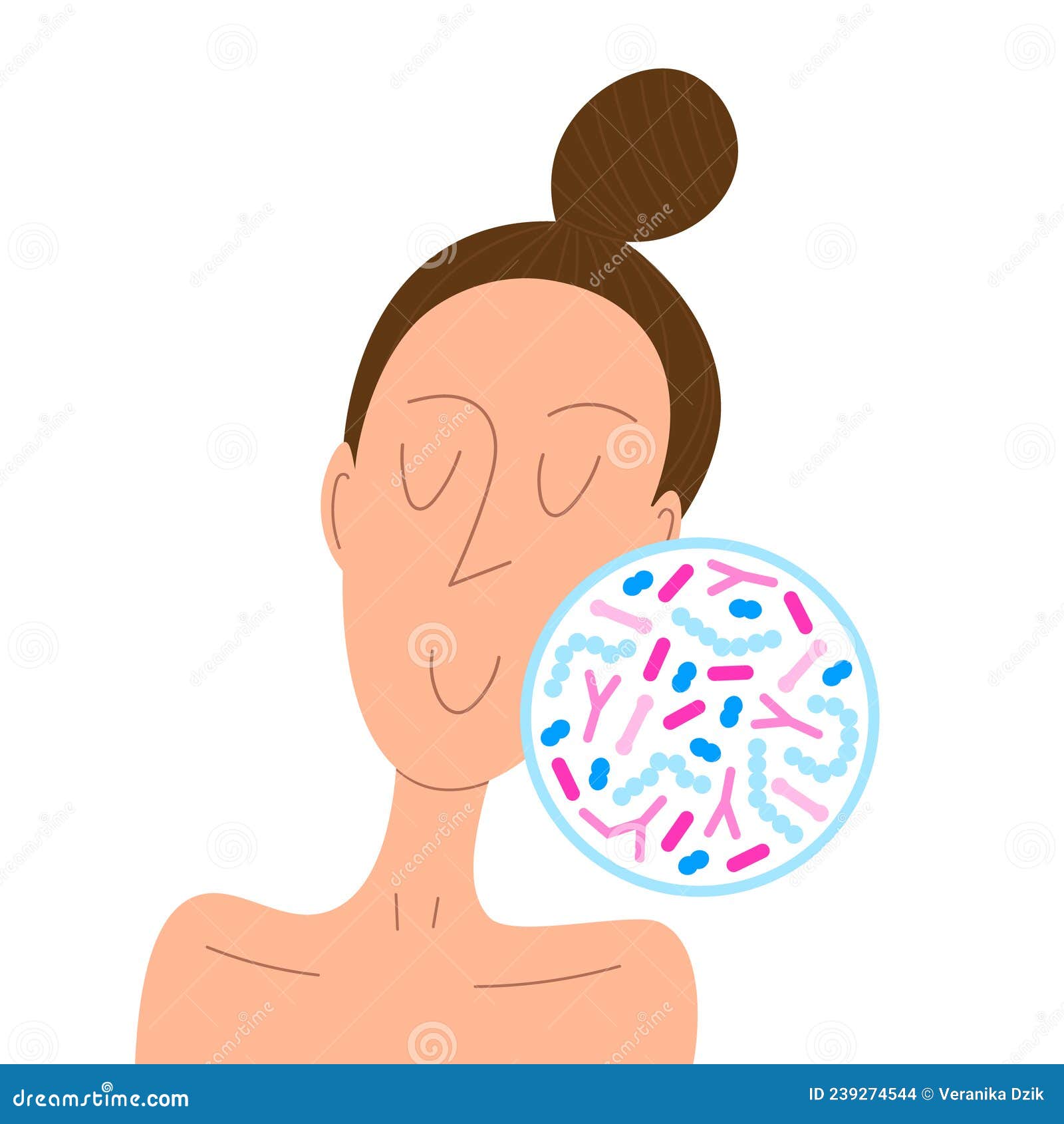 Skin Microbiota Cartoon