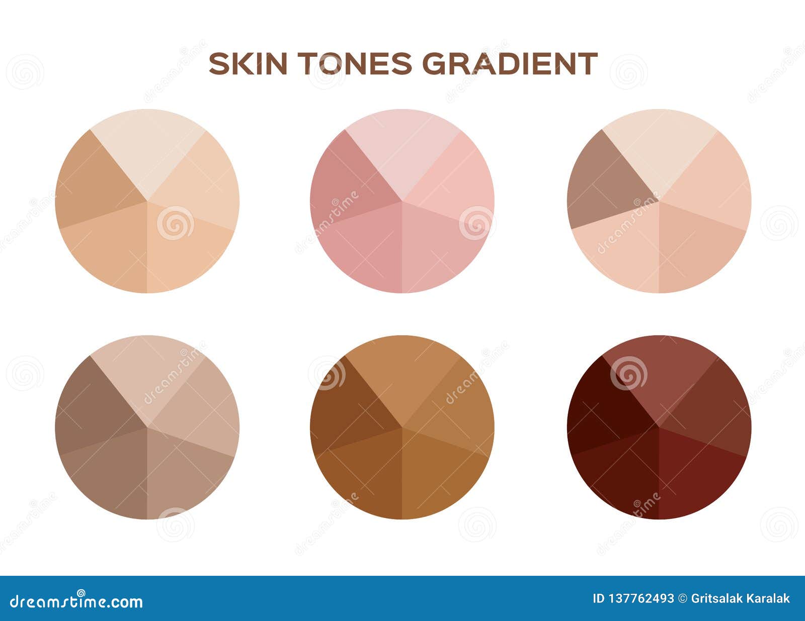 Skin Tones for Humans