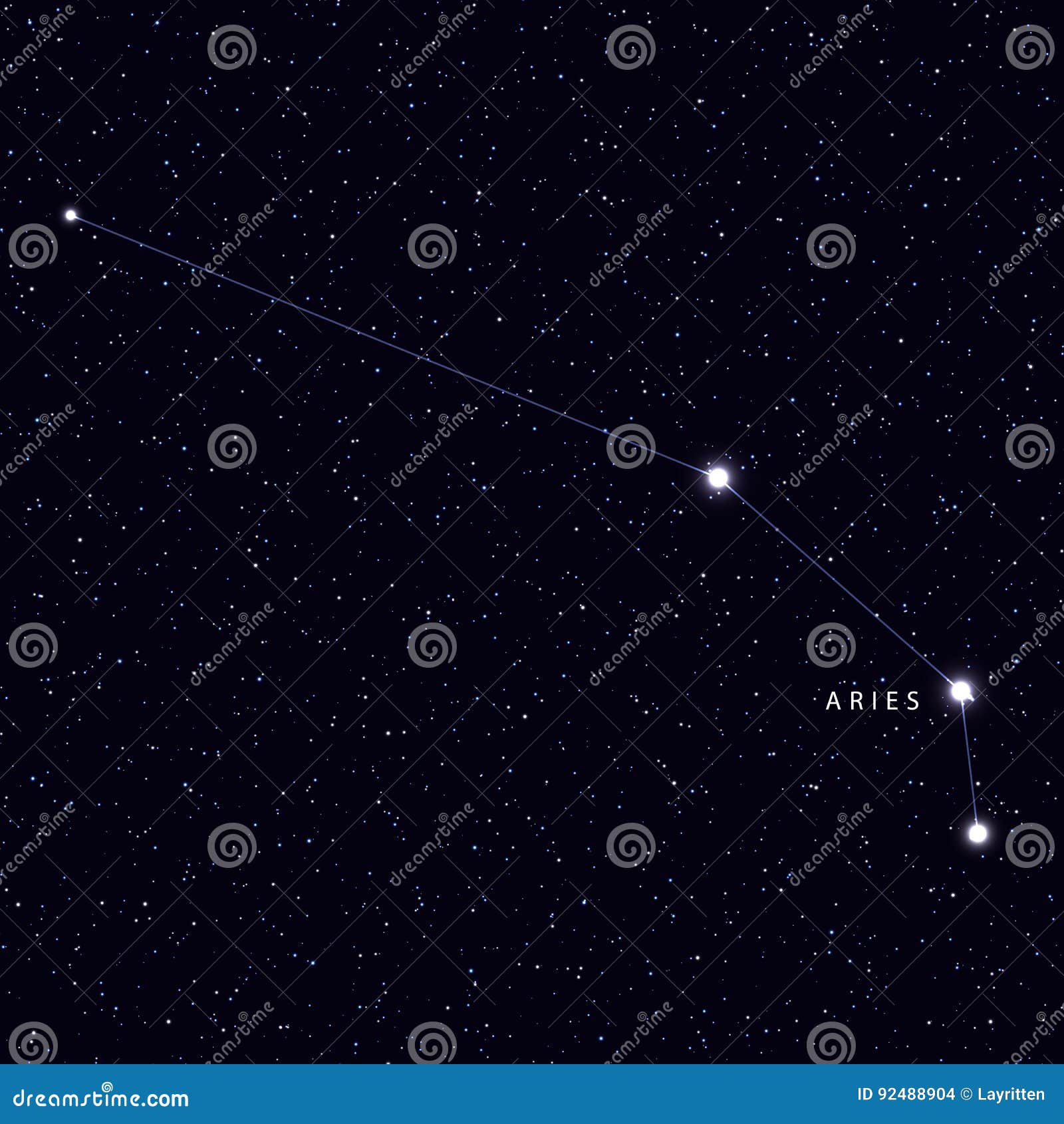 Star Chart With Names