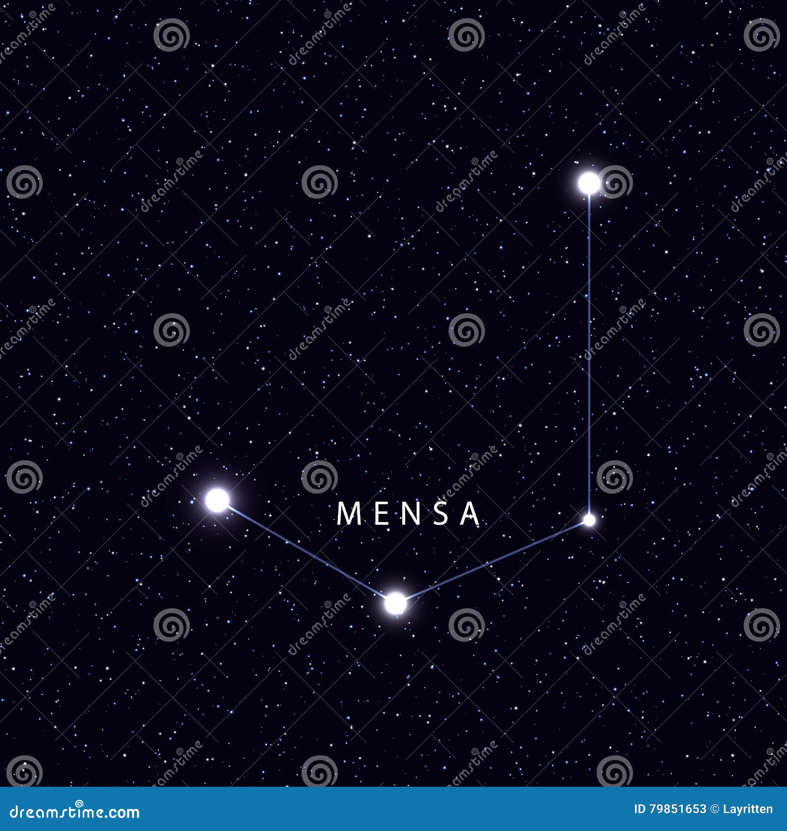 Star Chart With Names