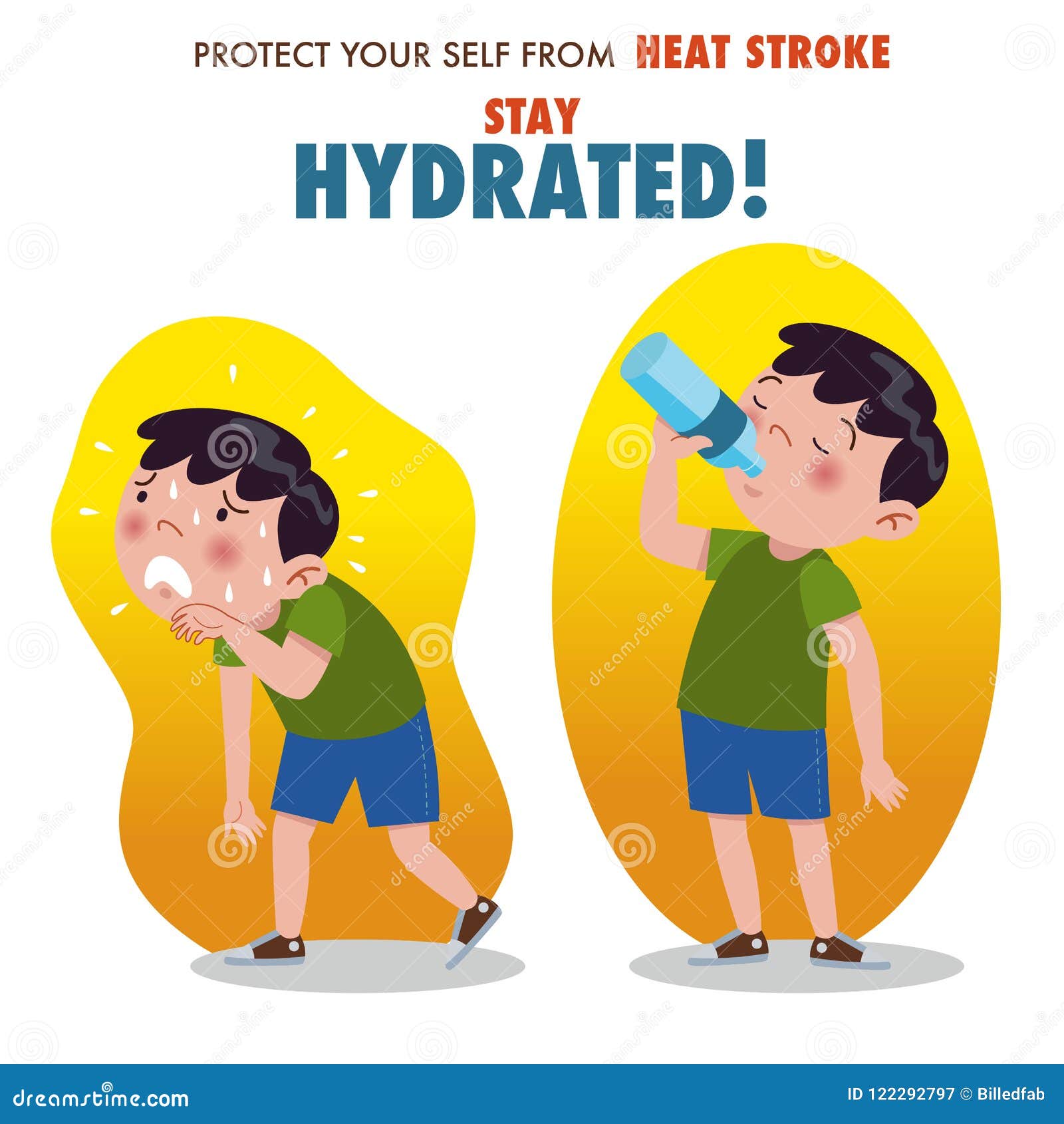 Skydda sig från värmeslaglängden, det hydratiserade staget. Illustration av pojkeöverhettning och dricksvatten från en flaska