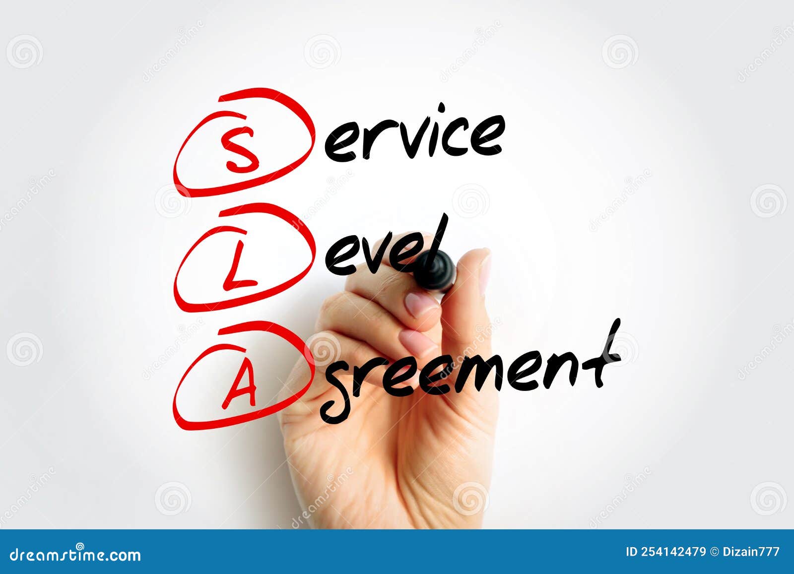sla service level agreement - commitment between a service provider and a client, acronym text with marker