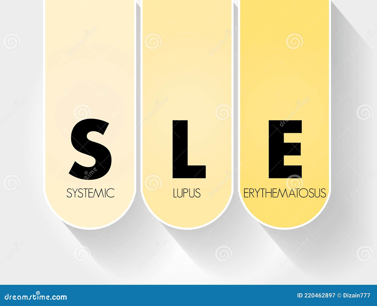 sle - systemic lupus erythematosus acronym, medical concept background