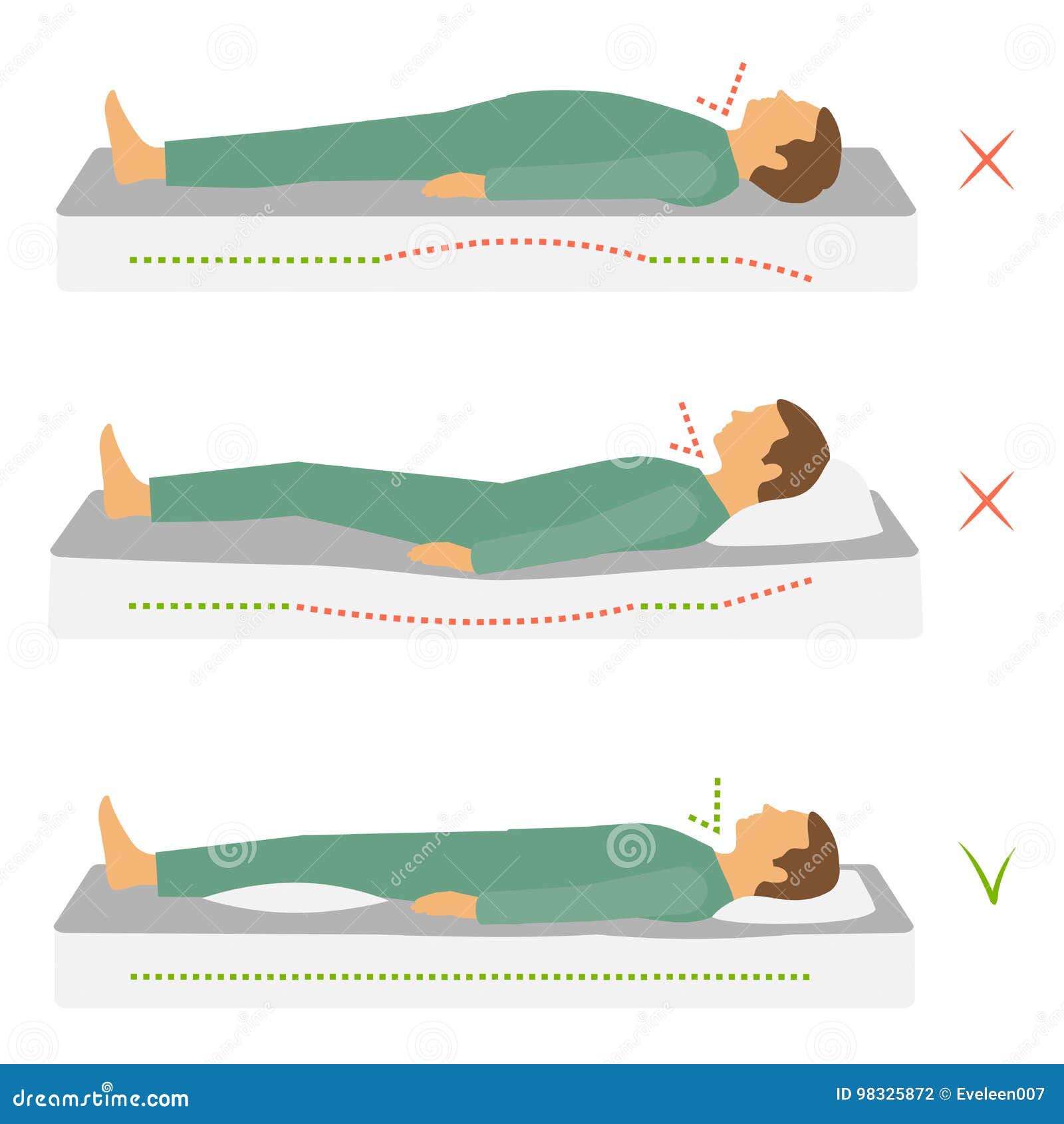 sleeping correct health body position