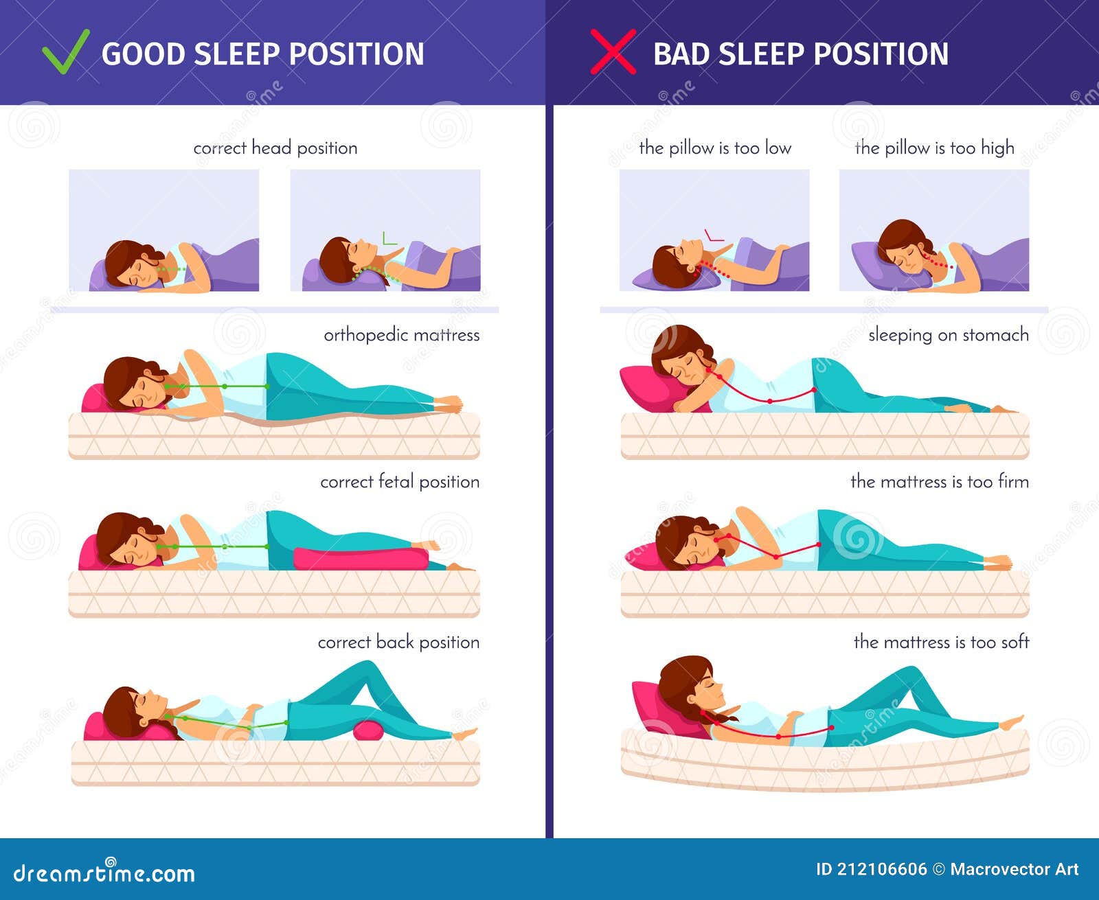 Sleeping Positions Cartoon Collection Stock Vector Illustration Of