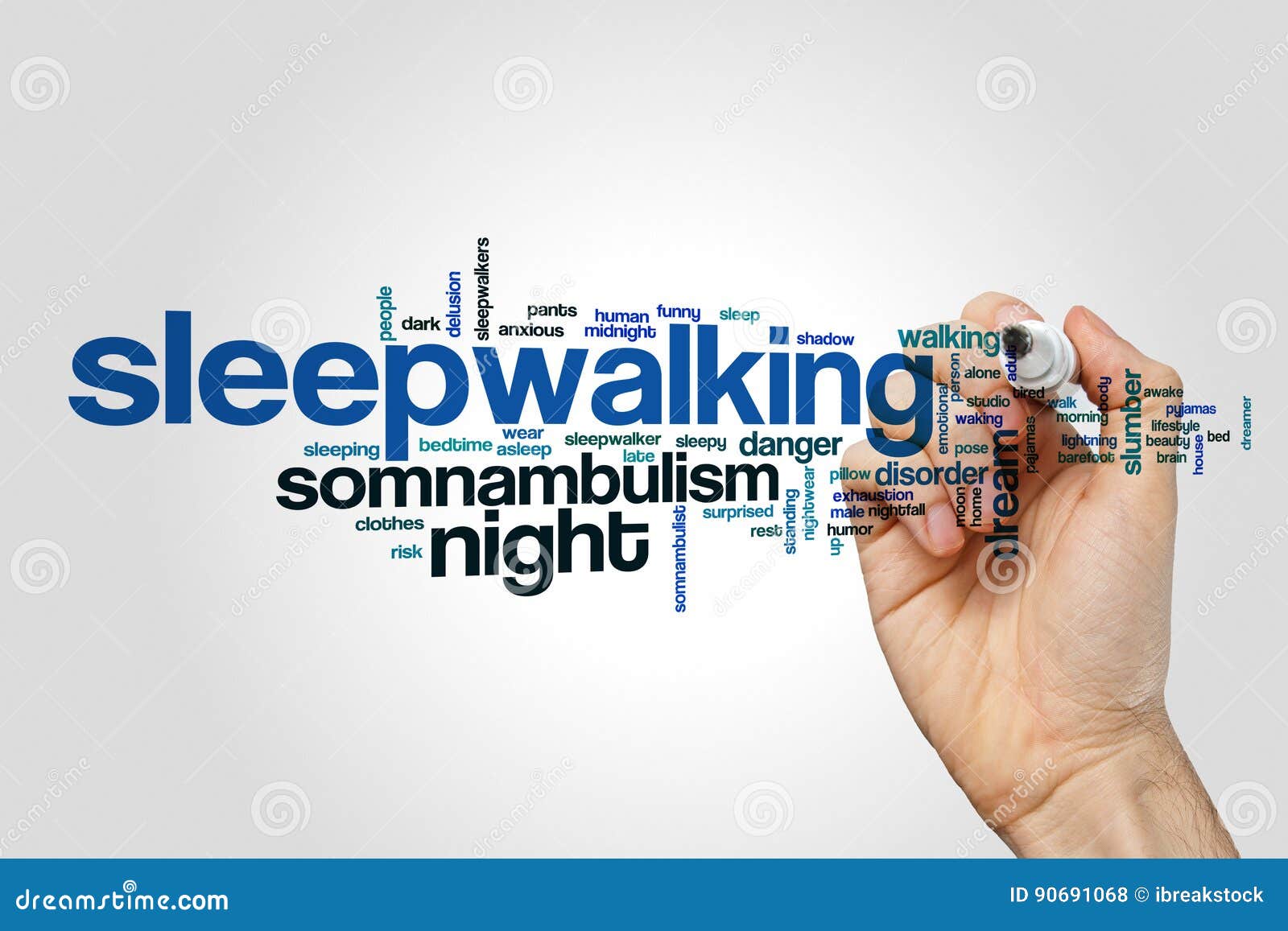 Sleepwalking Word Cloud Concept Stock Photo Image of disorder, human