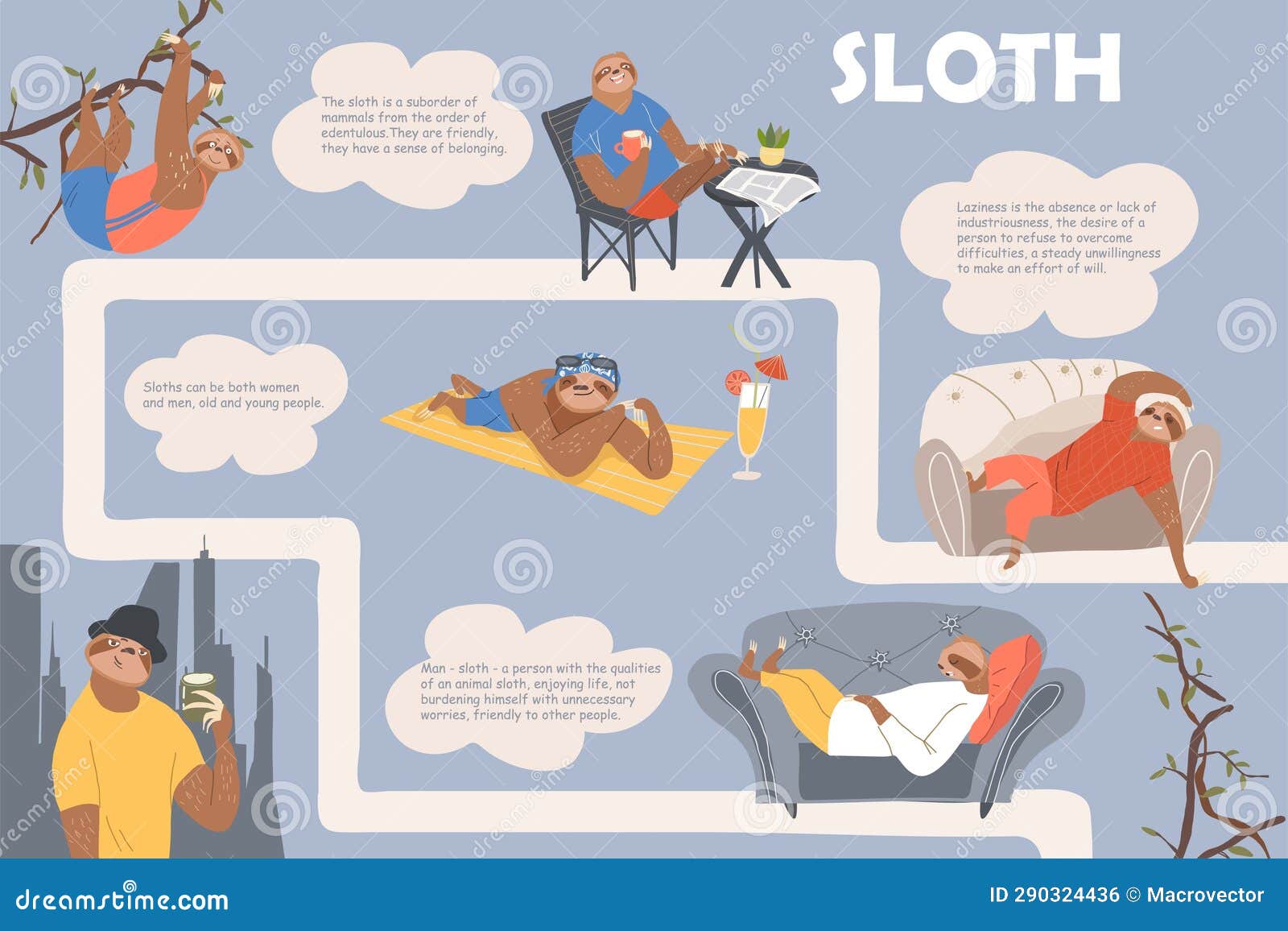 sloth laziness flat infographics