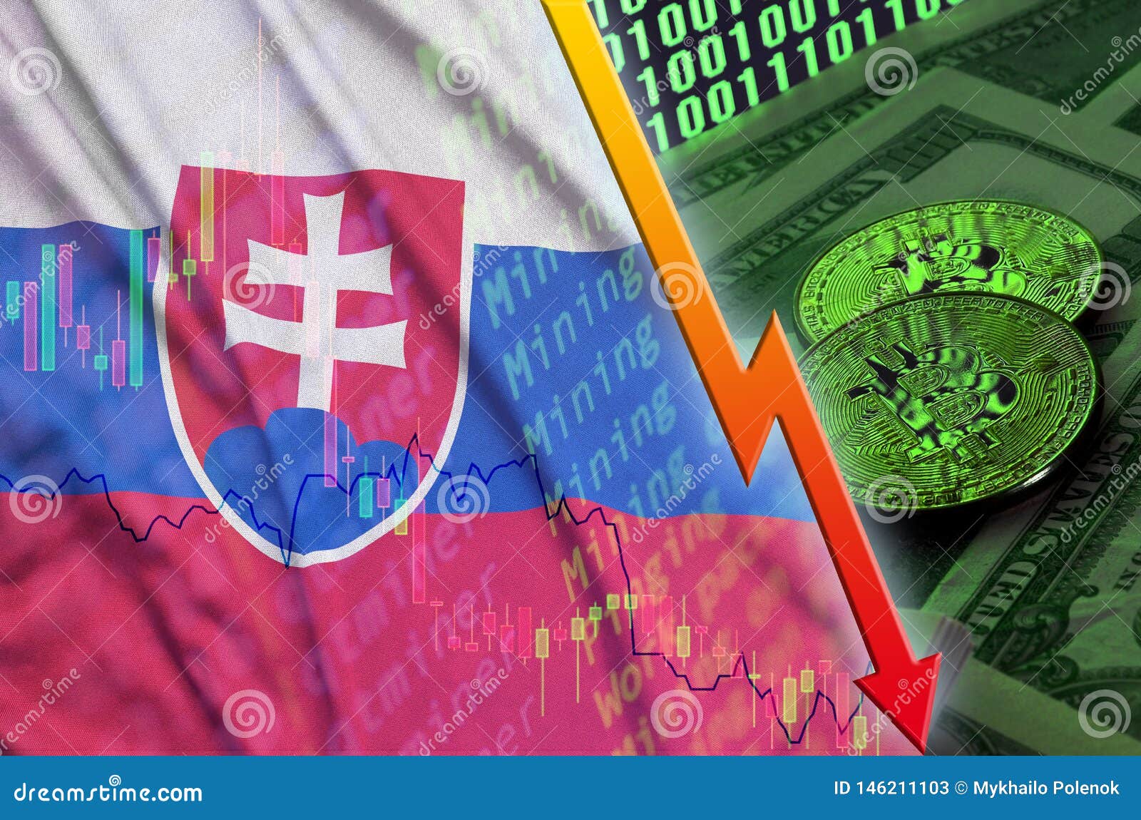 austria slovakia bitcoins