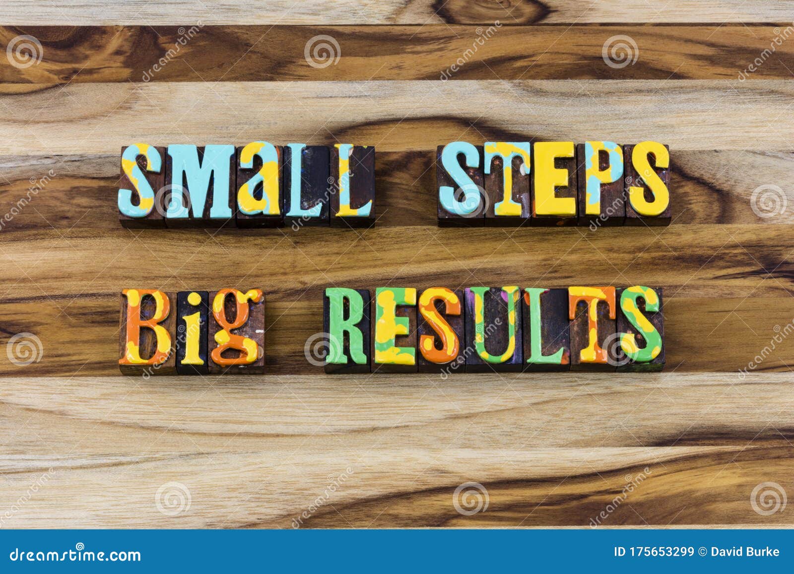 small steps create big results plan ahead perform accomplish success result