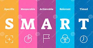 Timed Process Cartoon Vector CartoonDealer 12747065