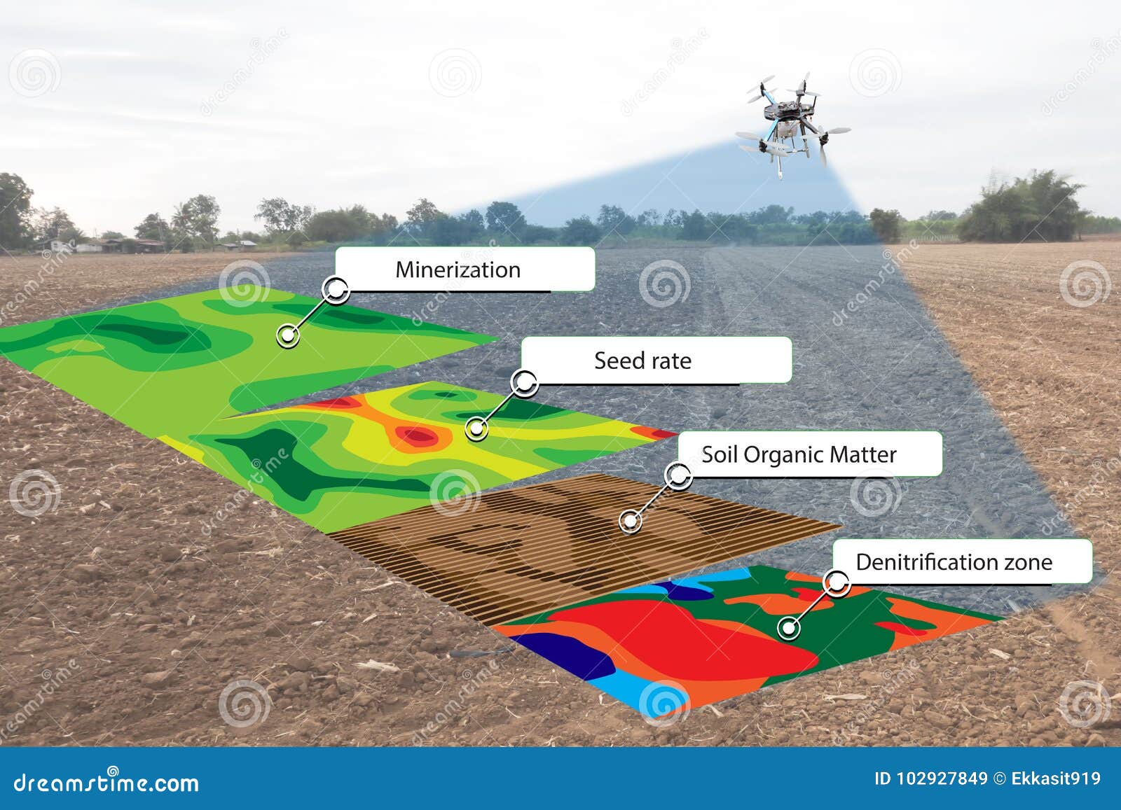 smart agriculture concept, farmer use infrared in drone with high definition soil mapping while planting,conduct deep soil scan d
