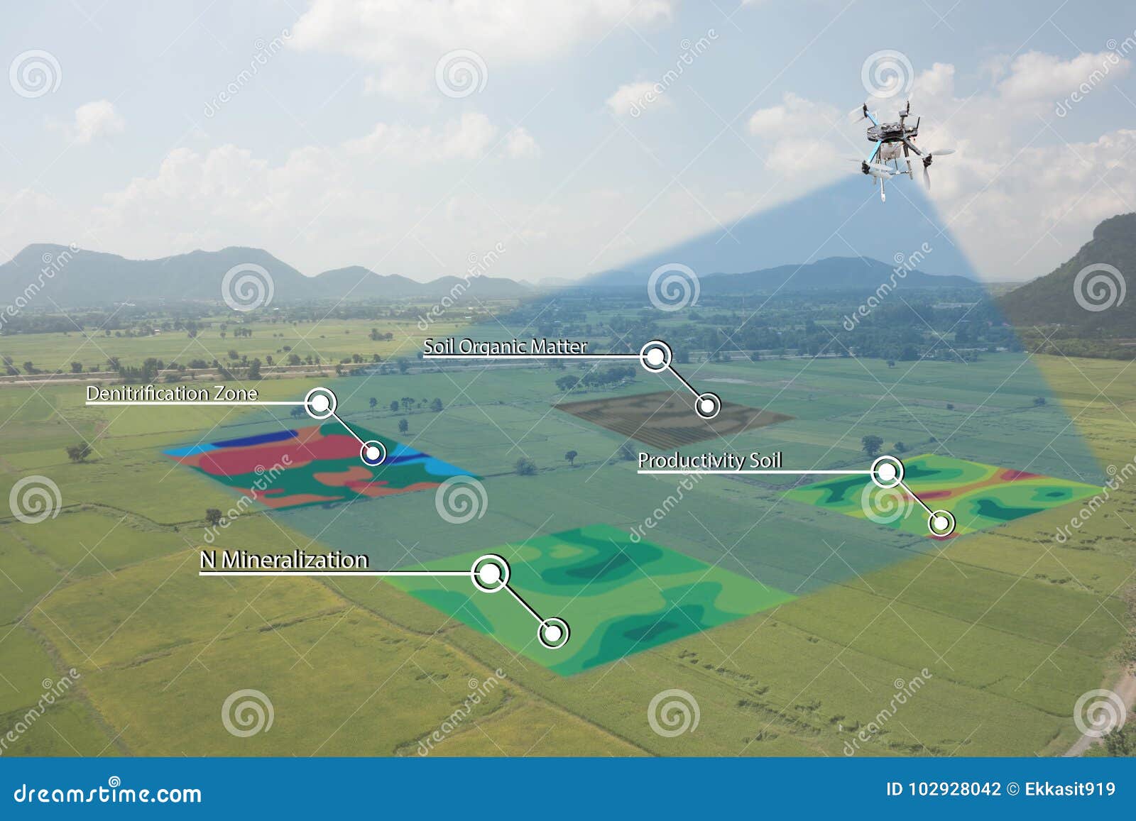 smart agriculture concept, farmer use infrared in drone with high definition soil mapping while planting,conduct deep soil scan d