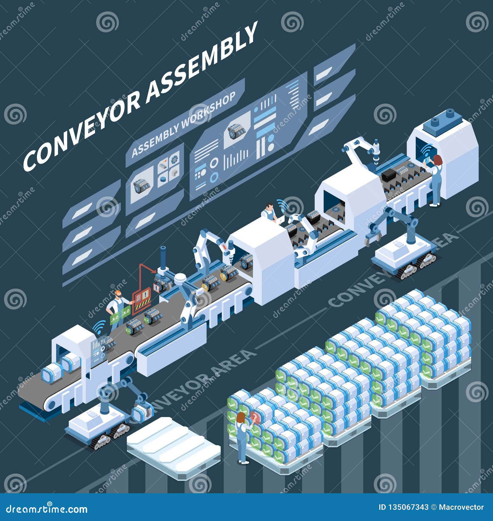 smart assembly line isometric composition
