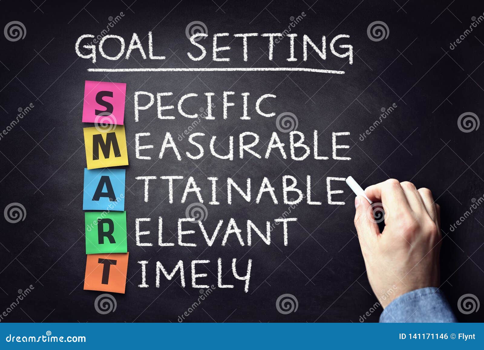 smart business goal setting concept