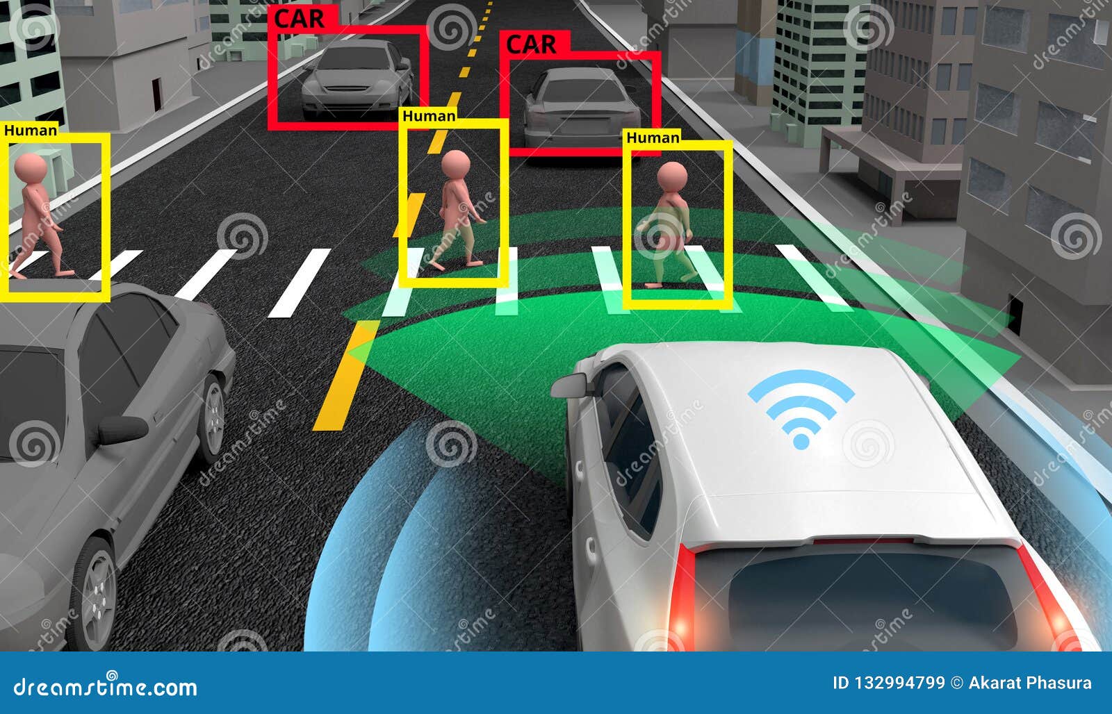 Smart Car, Machine Learning And AI To Identify Objects Technology, Artificial ...