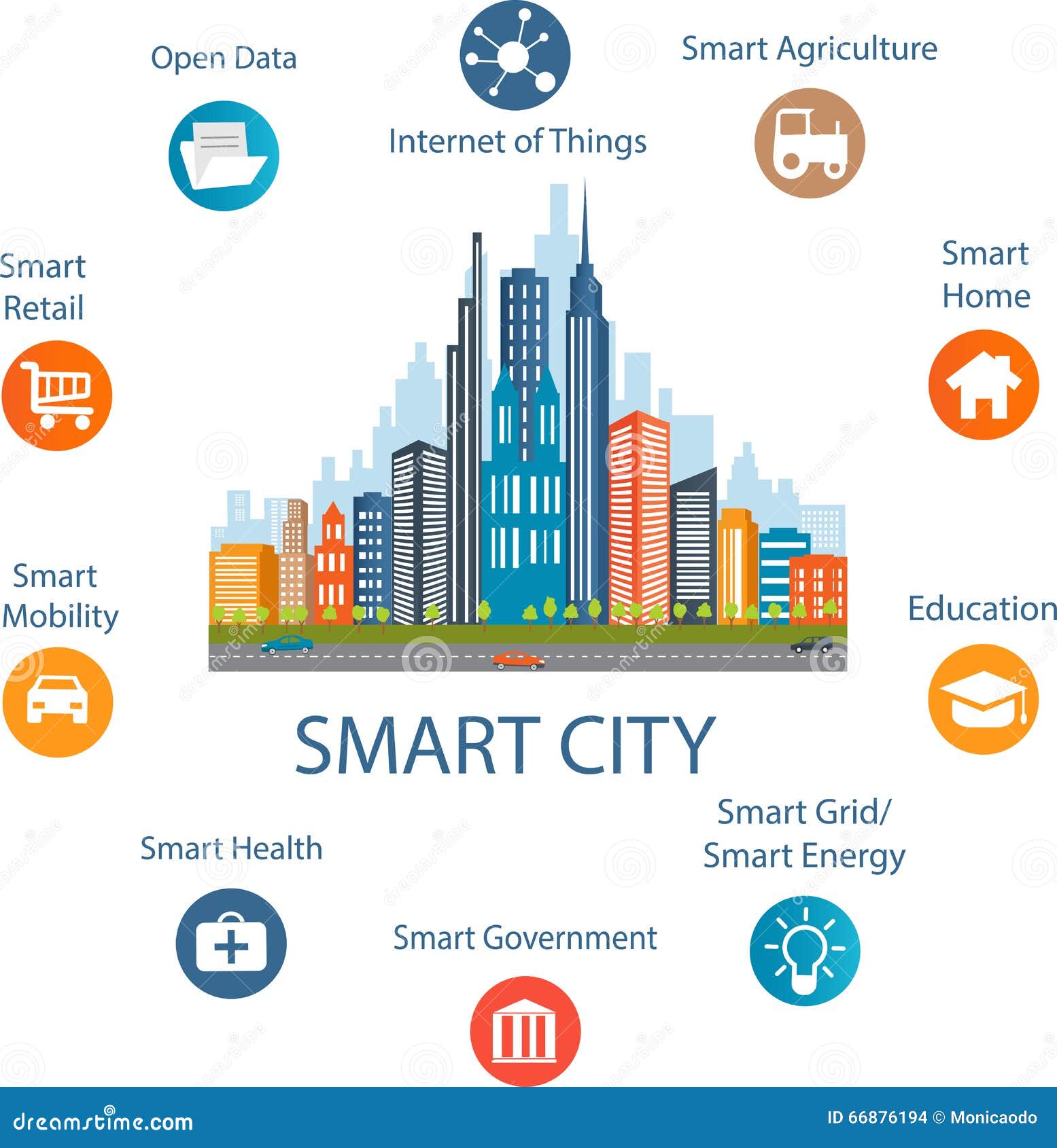 Smart City Buldings Antenna Communication Stock Illustration ...