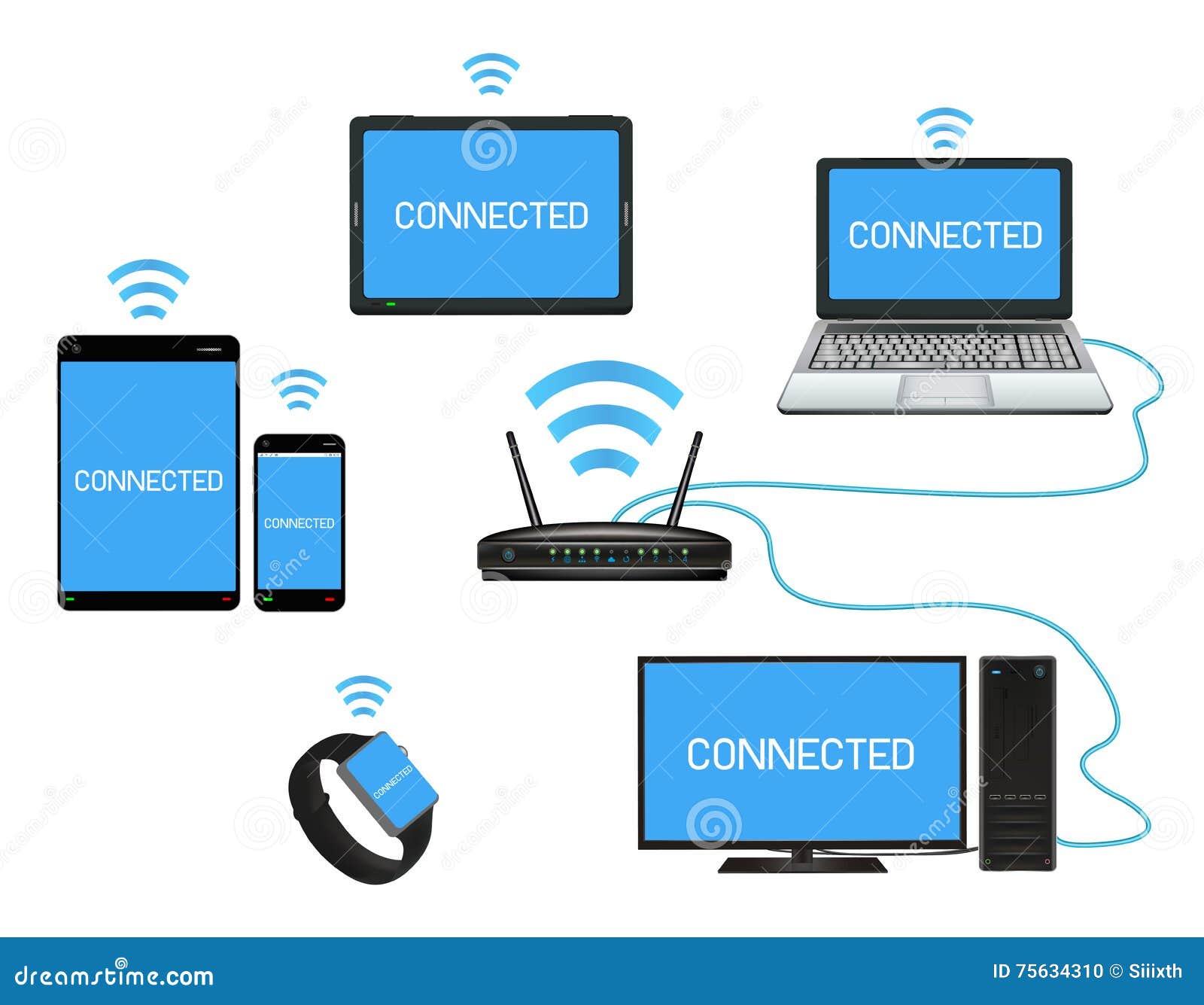 Smart Device and Computer Connect with Router Stock Vector