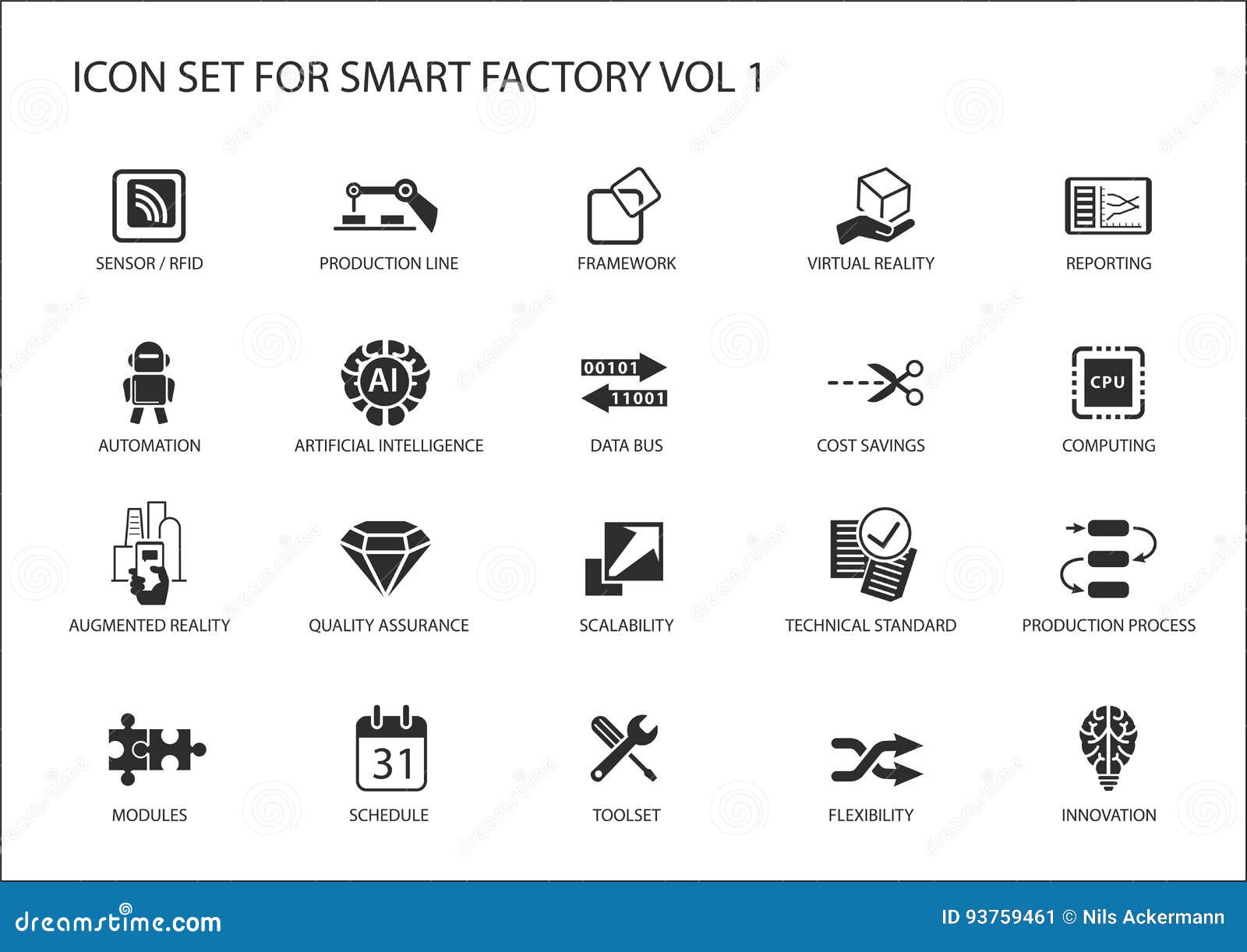 smart factory icons like sensor, rfid, production process, automation, augmented reality