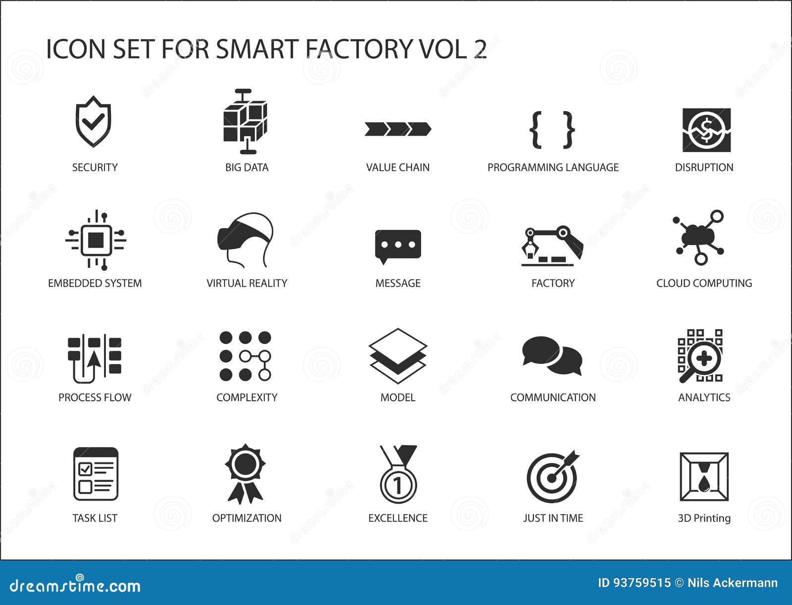 Smart factory icons like sensor rfid production process automation