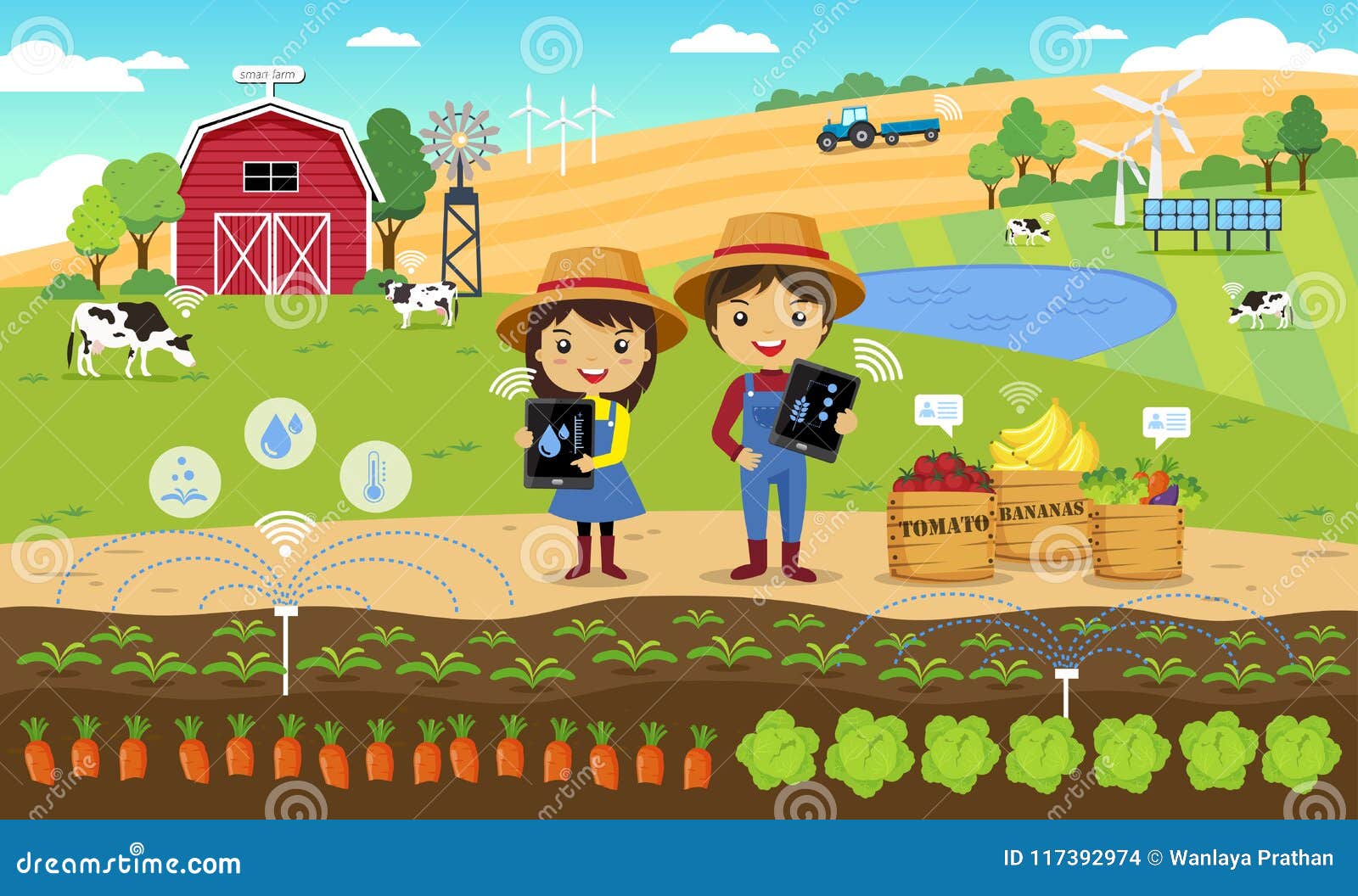 Smart Farming and Internet of Thing Concept Stock Vector - Illustration of gardener, smart: 117392974 Smart Farming and Internet of Thing Concept Stock Vector - Illustration of gardener, smart: 117392974
