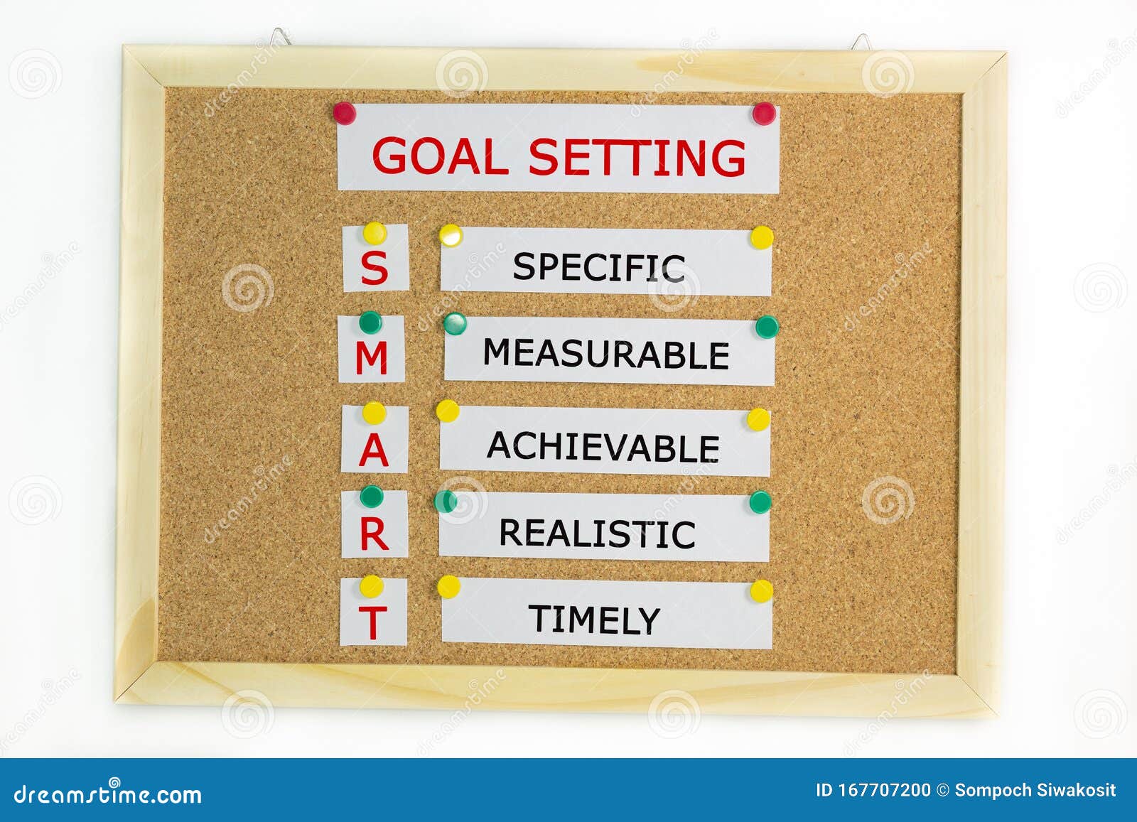 Smart Goal Setting Idea on a Pin Board Stock Photo - Image of