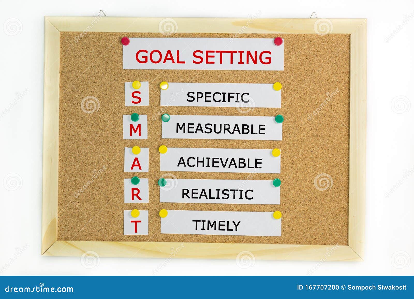 Smart Goal Setting Idea on a Pin Board Stock Photo - Image of definition,  measurable: 167707200