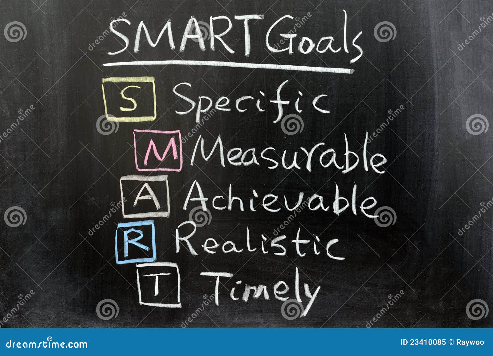 smart goals