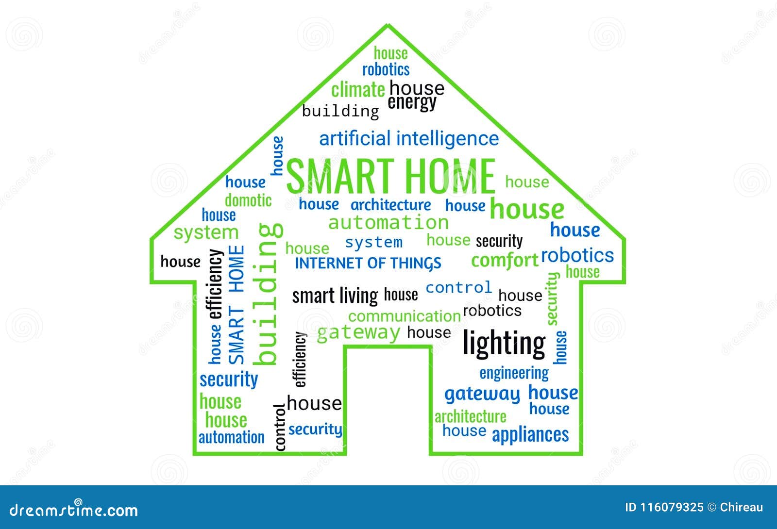 Smart Home Concept As Word Collage or Word Cloud Stock Illustration