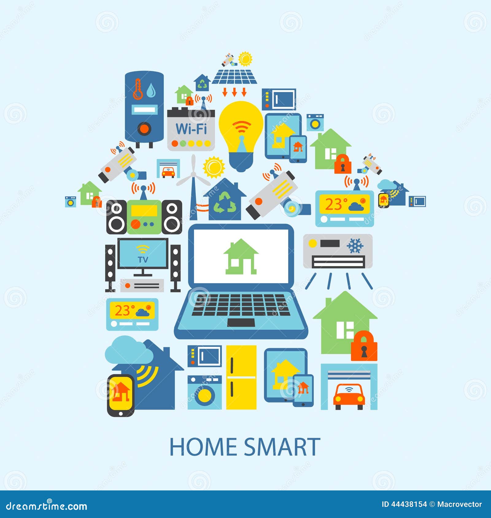 Hasil gambar untuk smart home