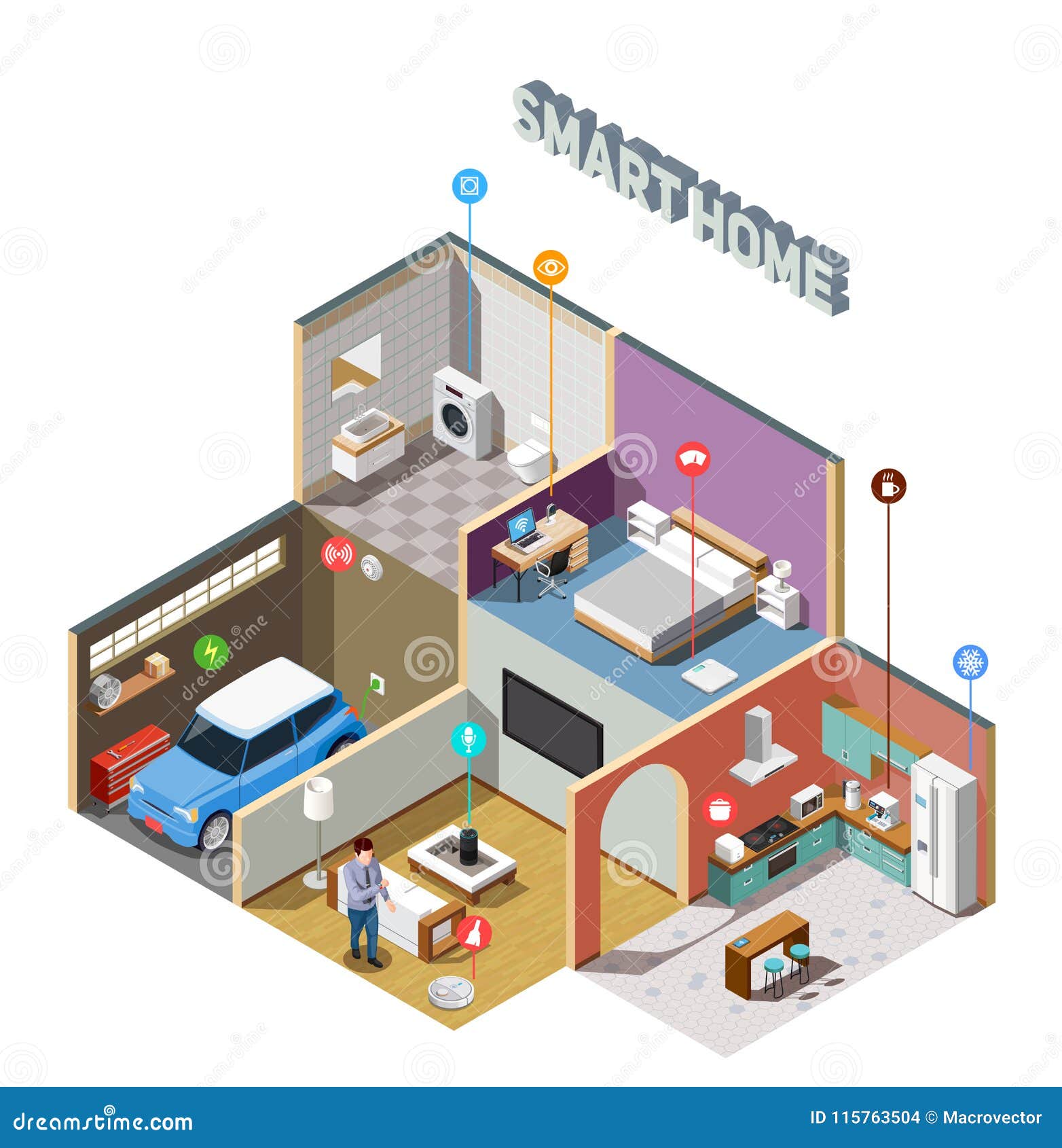 smart home iot isometric composition